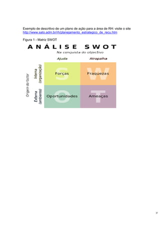 Exemplo de descritivo de um plano de ação para a área de RH: visite o site
http://www.sato.adm.br/rh/planejamento_estrategico_de_recu.htm

Figura 1 - Matriz SWOT




                                                                             37
 