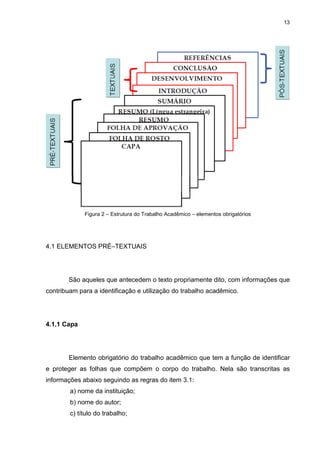 13
Figura 2 – Estrutura do Trabalho Acadêmico – elementos obrigatórios
4.1 ELEMENTOS PRÉ–TEXTUAIS
São aqueles que antecedem o texto propriamente dito, com informações que
contribuam para a identificação e utilização do trabalho acadêmico.
4.1.1 Capa
Elemento obrigatório do trabalho acadêmico que tem a função de identificar
e proteger as folhas que compõem o corpo do trabalho. Nela são transcritas as
informações abaixo seguindo as regras do item 3.1:
a) nome da instituição;
b) nome do autor;
c) título do trabalho;
 