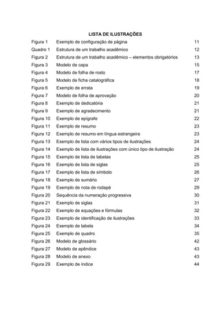 LISTA DE ILUSTRAÇÕES
Figura 1 Exemplo de configuração de página 11
Quadro 1 Estrutura de um trabalho acadêmico 12
Figura 2 Estrutura de um trabalho acadêmico – elementos obrigatórios 13
Figura 3 Modelo de capa 15
Figura 4 Modelo de folha de rosto 17
Figura 5 Modelo de ficha catalográfica 18
Figura 6 Exemplo de errata 19
Figura 7 Modelo de folha de aprovação 20
Figura 8 Exemplo de dedicatória 21
Figura 9 Exemplo de agradecimento 21
Figura 10 Exemplo de epígrafe 22
Figura 11 Exemplo de resumo 23
Figura 12 Exemplo de resumo em língua estrangeira 23
Figura 13 Exemplo de lista com vários tipos de ilustrações 24
Figura 14 Exemplo de lista de ilustrações com único tipo de ilustração 24
Figura 15 Exemplo de lista de tabelas 25
Figura 16 Exemplo de lista de siglas 25
Figura 17 Exemplo de lista de símbolo 26
Figura 18 Exemplo de sumário 27
Figura 19 Exemplo de nota de rodapé 29
Figura 20 Sequência da numeração progressiva 30
Figura 21 Exemplo de siglas 31
Figura 22 Exemplo de equações e fórmulas 32
Figura 23 Exemplo de identificação de ilustrações 33
Figura 24 Exemplo de tabela 34
Figura 25 Exemplo de quadro 35
Figura 26 Modelo de glossário 42
Figura 27 Modelo de apêndice 43
Figura 28 Modelo de anexo 43
Figura 29 Exemplo de índice 44
 