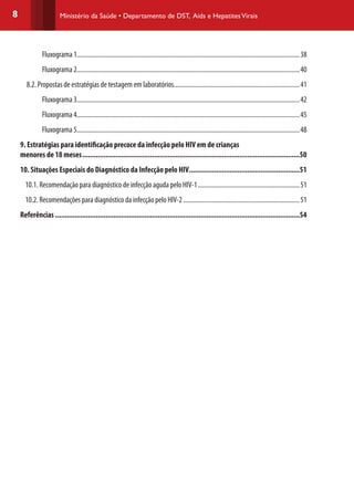 8 Ministério da Saúde • Departamento de DST, Aids e HepatitesVirais
Fluxograma 1..........................................................................................................................................38
Fluxograma 2..........................................................................................................................................40
8.2. Propostas de estratégias de testagem em laboratórios..............................................................................41
Fluxograma 3..........................................................................................................................................42
Fluxograma 4..........................................................................................................................................45
Fluxograma 5..........................................................................................................................................48
9. Estratégias para identificação precoce da infecção pelo HIV em de crianças
menores de 18 meses.................................................................................................................50
10. Situações Especiais do Diagnóstico da Infecção pelo HIV..........................................................51
10.1. Recomendação para diagnóstico de infecção aguda pelo HIV-1................................................................51
10.2. Recomendações para diagnóstico da infecção pelo HIV-2.........................................................................51
Referências...............................................................................................................................54
 