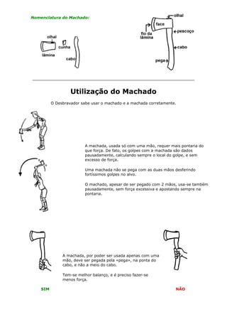 Nomenclatura do Machado:
Utilização do Machado
O Desbravador sabe usar o machado e a machada corretamente.
A machada, usada só com uma mão, requer mais pontaria do
que força. De fato, os golpes com a machada são dados
pausadamente, calculando sempre o local do golpe, e sem
excesso de força.
Uma machada não se pega com as duas mãos desferindo
fortíssimos golpes no alvo.
O machado, apesar de ser pegado com 2 mãos, usa-se também
pausadamente, sem força excessiva e apostando sempre na
pontaria.
SIM
A machada, por poder ser usada apenas com uma
mão, deve ser pegada pela «pega», na ponta do
cabo, e não a meio do cabo.
Tem-se melhor balanço, e é preciso fazer-se
menos força.
NÃO
 