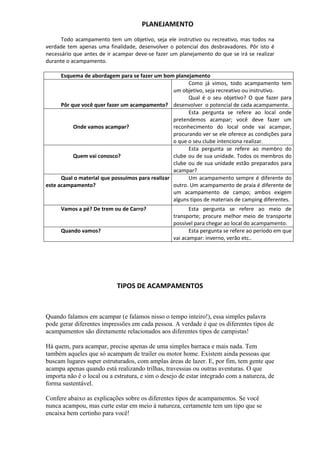 PLANEJAMENTO
Todo acampamento tem um objetivo, seja ele instrutivo ou recreativo, mas todos na
verdade tem apenas uma finalidade, desenvolver o potencial dos desbravadores. Pôr isto é
necessário que antes de ir acampar deve-se fazer um planejamento do que se irá se realizar
durante o acampamento.
Esquema de abordagem para se fazer um bom planejamento
Pôr que você quer fazer um acampamento?
Como já vimos, todo acampamento tem
um objetivo, seja recreativo ou instrutivo.
Qual é o seu objetivo? O que fazer para
desenvolver o potencial de cada acampamente.
Onde vamos acampar?
Esta pergunta se refere ao local onde
pretendemos acampar; você deve fazer um
reconhecimento do local onde vai acampar,
procurando ver se ele oferece as condições para
o que o seu clube intenciona realizar.
Quem vai conosco?
Esta pergunta se refere ao membro do
clube ou de sua unidade. Todos os membros do
clube ou de sua unidade estão preparados para
acampar?
Qual o material que possuímos para realizar
este acampamento?
Um acampamento sempre é diferente do
outro. Um acampamento de praia é diferente de
um acampamento de campo; ambos exigem
alguns tipos de materiais de camping diferentes.
Vamos a pé? De trem ou de Carro? Esta pergunta se refere ao meio de
transporte; procure melhor meio de transporte
possível para chegar ao local do acampamento.
Quando vamos? Esta pergunta se refere ao período em que
vai acampar: inverno, verão etc..
TIPOS DE ACAMPAMENTOS
Quando falamos em acampar (e falamos nisso o tempo inteiro!), essa simples palavra
pode gerar diferentes impressões em cada pessoa. A verdade é que os diferentes tipos de
acampamentos são diretamente relacionados aos diferentes tipos de campistas!
Há quem, para acampar, precise apenas de uma simples barraca e mais nada. Tem
também aqueles que só acampam de trailer ou motor home. Existem ainda pessoas que
buscam lugares super estruturados, com amplas áreas de lazer. E, por fim, tem gente que
acampa apenas quando está realizando trilhas, travessias ou outras aventuras. O que
importa não é o local ou a estrutura, e sim o desejo de estar integrado com a natureza, de
forma sustentável.
Confere abaixo as explicações sobre os diferentes tipos de acampamentos. Se você
nunca acampou, mas curte estar em meio à natureza, certamente tem um tipo que se
encaixa bem certinho para você!
 