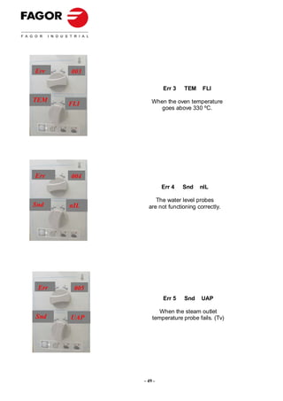 Err    003

                       Err 3   TEM    FLI

TEM               When the oven temperature
       FLI
                     goes above 330 ºC.




Err    004
                       Err 4   Snd   nIL

                   The water level probes
Snd    nIL      are not functioning correctly.




 Err    005
                       Err 5   Snd   UAP

                     When the steam outlet
Snd    UAP        temperature probe fails. (Tv)




              - 49 -
 