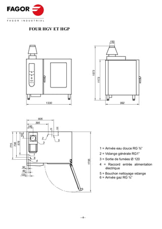 FOUR HGV ET HGP

                                                                              150




                                                              1573
                                                                     1173
                                    1330                                             992




                          605
                        395
              185
                                           130
                                      73
        193




                            2
                                             5
  576




                                3
 706
775




                                                                        1 = Arrivée eau douce RG ¾”
                    1                                                   2 = Vidange générale RG1”
                    6                                                   3 = Sortie de fumées Ø 120
                                                       1755




                        4
                                                                        4 = Raccord entrée alimentation
         50                                                                électrique
         60
        120                                                             5 = Bouchon nettoyage vidange
                                                                        6 = Arrivée gaz RG ¾”




                                                 -4-
 