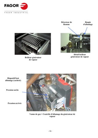Détecteur de              Bougie
                                                               flamme                d'allumage




                                                                           Détail brûleur
                     Brûleur générateur                                 générateur de vapeur
                         de vapeur




   Dispositif lent
allumage (cacheté)



 Pression sortie




  Pression arrivée




                          Vanne de gaz + Contrôle d'allumage du générateur de
                                                vapeur




                                               - 14 -
 