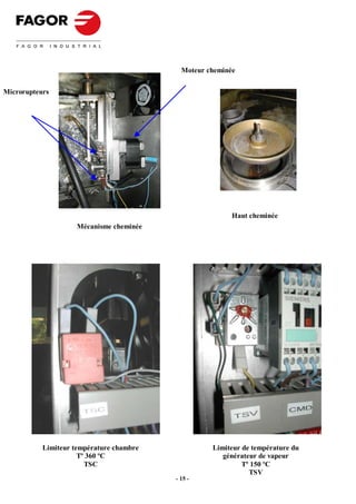 Moteur cheminée


Microrupteurs




                                                          Haut cheminée
                     Mécanisme cheminée




           Limiteur température chambre             Limiteur de température du
                      Tº 360 ºC                        générateur de vapeur
                        TSC                                  Tº 150 ºC
                                                               TSV
                                          - 15 -
 