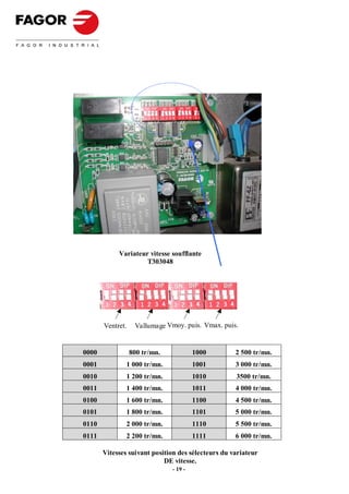 Variateur vitesse soufflante
                     T303048




       Ventret.    Vallumage Vmoy. puis. Vmax. puis.


0000              800 tr/mn.            1000        2 500 tr/mn.
0001           1 000 tr/mn.             1001        3 000 tr/mn.
0010           1 200 tr/mn.             1010        3500 tr/mn.
0011           1 400 tr/mn.             1011        4 000 tr/mn.
0100           1 600 tr/mn.             1100        4 500 tr/mn.
0101           1 800 tr/mn.             1101        5 000 tr/mn.
0110           2 000 tr/mn.             1110        5 500 tr/mn.
0111           2 200 tr/mn.             1111        6 000 tr/mn.

       Vitesses suivant position des sélecteurs du variateur
                            DE vitesse.
                               - 19 -
 