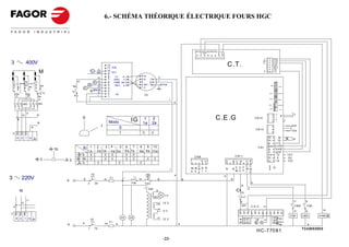 6.- SCHÉMA THÉORIQUE ÉLECTRIQUE FOURS HGC



HGC 10 / 11                                                     HGC                               10 / 2 1                                                              R S 4 RS 3 C E V CE C RS 2 RS 1   R   IH
                                                                                                                                                                               vi a m                     g   m

                                                                                                                                                                                                                                                                     n              G ND

3                 400V                                                                  12                                                                                                                             C .T .
                                                                                                                                                                                                                                                                    am
                                                                                                                                                                                                                                                                     b
                                                                                                                                                                                                                                                                                    Lc old
                                                                                                                                                                                                                                                                                    Ic old
                                                                                                                                                                                                                                                                                    L des
                                                                                        11 Vv2                                                                                                                                                                                       Ide s
                                                                           rs
                                   M
                                                                                                                                                                                                                                                                                    L dc
                                                                     C                  10                                                                                                                                                                          g               + 12
                                                                           am              Vv1
                                                                                         9
                                                                                         8   +V   m1                    5   m               a
                                                                   m                                                    4   a  1
                                                                                         7  GND   n2
                                                                                                                                            r
    3             3a           4                        m        A vi                    6  PWM am 3                    3      2
                               a                              B     g                                                   2   am 3              am/ve
    vi            ve                   am          9a                                    5   HALL a 4
                                                                   rs                                                                                                                                                                                                         CN5
          b       8 na                                                                                                  1   n                                                                                                                                                                    le ds
    2                          5       6                    C                            4
          1          7                                          am/ve                    3
                                                   Ic              a
         2a         8a                    Ic                                             2    Vv                                                                                                                                                                             CN 4            HA CC P

         n          m                               9 r            r                                                        VC
                                   6a                                                    1
                                   g                                                                                                                  r                                                                                                                      CN10
                                                                                                                                                                                                                                                                                             PR G

                                                                                                                                                          a
              CMD                  CM I                                                                                                                                                                                                                                      CN7             T em pe r


                                                                                                                                                                                                                                                                             CN2                 m in


                   n                                                                                                                                                                                                                                                                                        Tc
              m                                                                                                                                                                                                                                                                          +
                                                                                                                                                                                                     C .E .G
                               R                                                                                                                                                                                                                                                                   K
                                                            0                                                                      2                                                                                                                                                     -
          g
                                   N                                                     Modo                IG          1
                                                                                                                        1a         2a
                                                                                                                                                                                                                                                      C N 12
                                                                                                                                                                                                                                                                                         +
                                                                                                                                                                                                                                                                                         -
                                                                                I                                                                                                                                                                                                                           2 k2
                           a                                                                      0                                                                                                                                                       C N 13                                            10 k
    F                                                                                             I
         R S T         N                                                                                                                                                                                                                                                     rs     Ip
                                                                                                                                                                                                                                                                                                                Ip
                                                                                                                                                                                                                                                                             rs     Ip
                                                                                                                                                                                                                                                                             g   +1 2
                                                                                          4                    7   8   9 10                                                                                                                                                  a m Lc old
                                                            Ic    1        2   3              5           6                                                                                                                                                C N1
                                                                                                                                                                                                                                                                             b   Ico ld
                                                                 1a        2a 3a          4a 5a           6 a 7a   8a 9 a 1 0 a                                                                                                                                              n    g nd
                                                                                                                                                                                                                                                                             na   12                     12 V
                                                                                                                                                                       CN8                                                      C N1 1
                                                                                                                                                                                                                                                                             m     0                      0V
                                                                                                                                                                                 b vi                                  a       g n rs       vi b                             vi   12                     12V

                                                                                                                                                                          C                                                           C C
                                                                                                                                                                      M M R R R                                        N        C C C M
                                                                                                                                                      r                                                                    R            M
                                                                                                                                                                      s b 2 1 1                                                 M C V I D
                                                                     IG                                                                                   a                                                        a
3             220V                             R
                                                            g                       m    FI           r            rs                   g                         g                                                        g
                                                                 2        2a                                  FM            T SC                                                                                                                  b
                                                                                                                                                                                                                                      rs
                                                                                                                            r TRF                                                                                                            vi
              M                                                                                                                         b                                                                                        C
                                                                                                                                                                                                                                      10
                                                                                                                                                 Lz
                                                                                                                                    am                                                                                                V v1
                   n                                                                                                                                                                                                                                                                                            vi       b
              m                                                                                                                                12 V                                                                                   9
                                                                                                                                        na
    g                                                                                                                                                                                                                                  am         C .E .C .         vi                                          C MD      C MI
                                                                                                                                        m                                                                                                                                                                                              m
                                                                                                                                               0V                                                                                    12 11 10 9       8     7   6        5   4       3       2      1           vi       b
F
                                                                                                                                                                                                                                                                                                           C MI        C MD      V HM
         R S T         N                                                                          VE        VE                          vi                                                                                                                                                       BEC
                                                                     IG                                                                        12 V                                                                                        G V1            g        vi
                                                            a                            FI                                                                                                                                                G V2       B         A                                DE C
                                               N                                    ve        a                                                               a                                                                                                                                                           a
                                                                 1        1a
                                                                                                                                                      - 23 -                                                                                                                                                           T3 430 0300 0
                                                                                                                                                                                                                                                          H C -770 81
                                                                                                                                               -23-
 