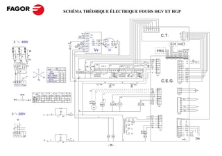 SCHÉMA THÉORIQUE ÉLECTRIQUE FOURS HGV ET HGP

HGV 10 / 11                                                                           HGP 10 / 11
HGV 10/21                                                                             HGP 10 / 21                                                                                                                                                                                RS4 RS3 CEV CEC RS2 RS1
                                                                                                                                                                                                                                                                                        vi a m na ve
                                                                                                                                                                                                                                                                                                           R
                                                                                                                                                                                                                                                                                                           m
                                                                                                                                                                                                                                                                                                               IH
                                                                                                                                                                                                                                                                                                               n

                                                                                                                                                                                                                                                                                                                                                               n             GND
                                                                                                                              na               12                                                                                                                                                                                                            am              L cold


                                                                                                                            C
                                                                                                                              na
                                                                                                                                rs
                                                                                                                               am
                                                                                                                                               11 Vv2
                                                                                                                                               10
                                                                                                                                                  Vv1
                                                                                                                                                                                                                                                                                                                      C.T.                                    m
                                                                                                                                                                                                                                                                                                                                                               b
                                                                                                                                                                                                                                                                                                                                                              ve
                                                                                                                                                                                                                                                                                                                                                                              Icold
                                                                                                                                                                                                                                                                                                                                                                             L de s
                                                                                                                                                                                                                                                                                                                                                                              Id es
                                                                                                                                                9                                                                                                                                                                                                              r               L dc
                                                                                                                                                    +V   m1                               5m                                                                                                                                                                   vi              +12
                                                                                                                                                8                                                                  a
    3                 400V                                                                            m
                                                                                                                                      m
                                                                                                                                      vi        7   GND  n2                               4a       1               n
                                                                                                 9a
                                                                                                      Ic
                                                                                                                        B
                                                                                                                                 A

                                                                                                                                     rs
                                                                                                                                       g        6
                                                                                                                                                5
                                                                                                                                                    PWM am 3
                                                                                                                                                    HALL a 4
                                                                                                                                                                                          3
                                                                                                                                                                                          2 am
                                                                                                                                                                                                   2
                                                                                                                                                                                                   3
                                                                                                                                                                                                             am /ve                                                                                                                C.H                               S .H
                                                                                                                   C                            4                                         1n
                                                                                                                                am/ve
                                                                                                                                                3
                                                                                                                                                           Vv
                                                                                                  9n                                  a                                                                                                                                                                                                                                ENCO DER
                                        M                                                                                             n
                                                                                                                                                2                                             VC                                                                                                               PRG                                     LED S
                                                                                                                                                1                                                                                                                                                                                           HA CCP
3                3a           4
vi               ve           a       am
2 b              8 na         5       6
                                                                                                                                                                                                                                                                                                                          C N1 4   C N1 3     CN 4          CN 5       CN 2 C N1 0

   1                7
        2a           8a                 Ic                                                                                                                                                                                                                                                      C MD           b
                                                                                                                                                                                                                                                                                                                          PRG      % HR     H A CC P        l e ds     mi n Te mp er


        n            m            6a                                                                                                                                                                                                                                                            CMI            vi                                       rs                       Ip
                                                                                                                                           b         vi                                                                                                                          Vv 2                                                                                                          Ip
                                  g                                                                                                                                                                                                                                        11              12
                                                                                                                                                                                                                                                                                                CV             na                                       rs                       Ip
                                                                                                                                                               na                                                                                                          9          10
                                                                                                                                                                                                                                                                                                CC             rs                                       na
             CMD                  CMI                                                                                                                                                             ve                                                                            Vv1
                                                                                                                                           CM I     C MD                  C.E .V .                                         am                                                               C                                                           na
                                                                                                                                                                                                                                        C.E .C.        vi                                       CM             n
                                                      O             Modo     IG       1
                                                                                     1a
                                                                                            2
                                                                                            2a                              m              b        vi     1 2 1 1 10 9      8        7   6   5    4    3     2    1     12 1 1 1 0 9     8    7   6        5 4       3   2 1                    R             g                                         vi               Cold
                                                                                                                                                                                                                                                                                                                                                        am               L cold
                  n
             m                R              C             V          OFF                                              VHM               CMD      CM I                                                                                                                                                          a                                       m                 Ico ld
                                                                                                                                                                                                                                                                                                 N
         g                                                           VAPOR                                                                                         GV3           n                                BEV          GV 1            g                          B EC                                                                           g                 D es
                                                                                                                                                                                                                                                       vi
                                                                    REG. VAPOR                                                                                                                                                                                                                             C N7                                          b
                                  N                                                                                                                                GV4                                            DE V         GV 2        B       A                       DEC                                                                                           Ld es
                                             M             RV       REGENERAC.                                              a                                                                  a                                                                                                                                                                          Id es
                                                                                                                                                                                                                                                                                                                                                        ve
                          a
                                                                                                                                                                                                                                                                                                                      C.E.G.
                                                      RG             MIXTO                                         n                                                                                                                                                                                                                                      r                L dc
F                                                                   CONVECCION                                                                                                                                                                                                                                                                           r                 Ldc
                                                                                                                                     r                                               rs                                        vi                                 g
                                                                                                                                                                                                                                                                                                                                                        CN3
        R S T N                                                                                                                                                         FM                             TSC                                                  TSV

                                                                                                                                                                                                                                                                                                Mc              ve                                      m
                                                                                                                                                   ve                                                                                                                                            Ma             b                                        n                                      PF
                                                                                                                                                               b                                                                                                                                MBA                                                     na
                                                                     4                                                                                                                                                                                                                                          vi
                                                 Ic    1   2    3        5   6   7         8   9 10                                                                              vi
                                                                                                                                                                                                                                                                                                V Cnd            rs                                    CN1 7
                                                      1a   2a 3 a    4a 5a   6a 7a         8a 9a 10a
                                                                                                                                                                                                                                                                                                V Vac           na
                                                                                                                                                                                                                           na                                                                                                                                                         +
                                                                                                                                                                                                                                                                                                  K             am
                                                                                                                                                                                                                                                                                                                                                                      Tc              -
                                                                                                                                                                                                                                                                                                VDV              n
                                                                                                                                                                             C                          rs                                                                 n                                                                                                          +
                                                                                                                                                                                                                                                                                                R32             m
                                                                                                                                                  Mb Ms                                                                                                                                                          g                                                    Tv              -
                                                                                                                                                                                                   VCN                  VA C                                          V DV                      R3 2
                                                                                                                                                                         MB A                                                                                                                                                                                                         +
                                                                                                                                                          M1                                                                                                                                                   CN9                                                     Tn
                                                                                                                                                          M2                                                                                                                                                                                                                          -
                                                                                     R32                                                                                                                                                                                                                                                                                              +
                                                                                                                        a                                                                                                                                                                                                                                              Tg             -
                                                                                     IG
3            220V                                           R
                                                                       g                          m
                                                                                                      FI
                                                                                                           r                          r                                                                                                                                                                                                                CN1 5

                                                                                 2         2a                                                                                                                                                                                                   R31                  a
                                                                                                                                                                    n
                                                                                                                                                                                                                                                                                                R31                  ve
                                                                                                                                                                                                                                            b          Lz                                                                                               n            GND(12V )
             M                                                                                                                                                                                                                             am
                                                                                                                                                                                                                                                                                                 R1                   b
                                                                                                                                                                                                                                                                                                 R1                  vi                                                  0
                                                                                                                                                                                                                                                                                                                                                                          x
                                                                                                                                                                                                                                                   12                                           C R2
                 n                                                                                                                                                                                                                         na                                                    Mb                  m                                                   12
             m                                                                                                                                                                                                                                                                                                                                         am               Co m
                                                                                                                                                                                                                                              m                                                  Ms                  r
    g                                                                                                                                                                                                                                              0                                                                                                   ve                m in
                                                                                                                                                                                                                                                                                                                    CN8                                 g               M ax
                                                                                                                                                                                                                                                                                                                                                       na                 12              12
F                                                                                                                                                                                                                                             vi 12                        Mb Ms                                                                        m                   0              0
                                                                                     R31
        R S T                                                                                                                                                                                                                                                                                                                                           vi                 12             12
                                                                                                                                                                                           VE          VE                                                                         M1
                                                                                     IG                                                                                                                                                                                                                                                                CN1

                                                            N         a                          ve
                                                                                                      FI
                                                                                                               a                                                                                                                    a                                                                                                                                       J1
                                                                                                                                                                                                                                                                                                                                                                                               DN
                                                                                 1        1a

                                                                                                                                                                                              - 25 -
 
