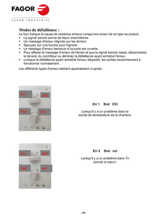 Modes de défaillance :
Le four indique la cause de certaines erreurs Lorsqu'une erreur de ce type se produit :
   Le signal sonore sonne de façon intermittente.
   Un message d'erreur clignote sur les écrans.
   Appuyez sur une touche pour l'ignorer.
   Le message d'erreur demeure si la porte est ouverte.
   Pour effacer le message d'erreur de l'écran et que le signal sonore cesse, déconnectez
   la tension du contrôleur ou éliminez la défaillance ayant entraîné l'erreur.
   Lorsque la défaillance ayant entraîné l'erreur disparaît, les sorties recommencent à
   fonctionner normalement.
Les différents types d'erreur existant apparaissent ci-après :




 Err             001

                                                      Err 1      Snd CCI

 Snd           CC1                           Lorsqu'il y a un problème dans la
                                           sonde de température de la chambre.




                                                      Err 2      Snd ncI
 Err             002
                                             Lorsqu'il y a un problème dans Tn
                                                      (sonde à coeur).
 Snd             ncl




                                             - 48 -
 