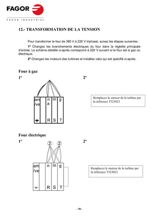 12.- TRANSFORMATION DE LA TENSION

      Pour transformer le four de 380 V à 220 V triphasé, suivez les étapes suivantes :
        1º Changez les branchements électriques du four dans la réglette principale
d'entrée. Le schéma détaillé ci-après correspond à 220 V suivant si le four est à gaz ou
électrique.
      2º Changez les moteurs des turbines et installez celui qui est spécifié ci-après.



Four à gaz
1º                                                 2º



                                                         Remplacez le moteur de la turbine par
           am       n m g                                la référence T323023
           /ve      a



                    R S T


Four électrique
1º              2           2                      2º




          am        n m g
                                                        Remplacez le moteur de la turbine par
          /ve                                           la référence T323023




                    R S T



                                          - 58 -
 