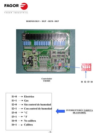 HORNOS HGV - HGP - HEM - HEP




                     Controlador
                      T303005                     I1 I2 I3 I4




I1=0   Electrico
I1=1   Gas
I2=0   Sin control de humedad
I2=1   Con control de humedad
                                       INTERRUPTORES TARJETA
I3=0   ºC                                   DE CONTROL

I3=1   ºF
I4=0   No calibra
I4=1   Calibra

                            - 18 -
 