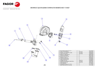 DESPIECE QUEMADOR COMPLETO HORNO HGV Y HGP




                                   4                                                5




                  3


         2

     1

                                                                                               6



                                                                                           7
                                                8




                                                             10                      9
16



                                                                  16    ELECTRODO IGNICION 10/11-10/     1              T115781000
                                                                  15    JUNTA TAPA PRINCIPAL             1   HB-71961   T305041000
                                                                  14    CONDUC. TAPA PRINCIPAL COMPL     1   HC-75810   T305035000
                                                                  13    JUNTA VENTILADOR                 1   HB-71962   T305042000
                                                                  12    BOQUILLA TOMA PRESION            1              R725017000
                                                        11        11    VISOR DE ENCENDIDO               1              R725015000
                                                                  10*   VALVULA VK 4115 V 1121           1              T303017000

             15                                 12                 9    MANGUITO DOBLE 1/2               1              S205023000
                                                                  8*    VENTURI 45.900.446.052           1              T303040000
                                                                   7    JUNTA VENTURI 24x15.5            1              T303046000
                                          13                       6    TOBERA VK41 D4.8                 1   HB-73113   T305068000
                                                                   5    CONTROL DE ENCENDIDO HONEYWELL   1   HC-76510   T303013000
                  14                                               4    VENTILADOR RG-130                1   HB-73153   T303016000
                                                                   3    TAPA PRINCIPAL                   1              T115782000
                                                                   2    QUEMADOR FURIGAS 10-11/10-21     1              T115710000
                                       -22-    - 22 -              1    ELECTROD DETEC 6/101/102 GAS     1              T115712000
 