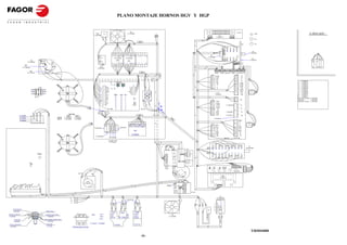PLANO MONTAJE HORNOS HGV Y HGP


                                                                                                                                                                                                                                                                      VE
                                                                                                                                                                                                                                                                                                                                                                                                                                                                                                                                                                             % HR
                                                                                                                                                                   T SC                                                                                            Z-103 066                                                               IL                                                                                                                                                                                                                                                                           T SC                       3 ~50 Hz 22 0V
                                                                                                                                                                T -303 009                                                                                                                                                                                                                                                                                                  m n n a am
                                                                                                                                                                                                                                                                                                                                                                                                                                                                                                               C .H
                                                                                                                                                                                                                                                                                                                                                                                                                                                                                                                                                        m n n a am

                                                                                                                                                                                  1         2                                                                                                                                                                                                                                                                                                              T -3 2301 3
                                                                                                                                                                                  rs            vi                                                                                                                                                                                                                                                                                                                                                                                                                      TN
                                                                                                                                                                                                                                                          n                                                                                                                                                                                             9
                                                                                                                                                                                                                                                                                                                                                                                                                                            9
                                                                                                                                                                                                                                                               a                               200
                                                                                                                                                                                            1                                   1                                   1         1                                                                1                                                                                                                                                                                                                                                                        TC
                                                                                                                                                                                                                                                                                                                                                                                                                                            9
                                                                                                                                                                                                                                                                                                                                                                                                                                                                                                                                               g                                 a

                                                                                                                                                                                                                                                                                                                                                                                                                                                                                                                                      m
                                                                                                                                                                                                                                                                                                                                                                                                                                                1




                                                                                                                                                                                                                                                                                                                                                                                                                                                                                                                                           4a

                                                                                                                                                                                                                                                                                                                                                                                                                                                                                                                                                        3a

                                                                                                                                                                                                                                                                                                                                                                                                                                                                                                                                                                  2a

                                                                                                                                                                                                                                                                                                                                                                                                                                                                                                                                                                            1a
                                                                                                                                                                                                                                                                                                                                                                                                                                                                                                                                      n                                                                         IG
                                                                                                                                                                                                                                                                                                                                                                                                                                        6                                                      6                                       -                                                                     T-303 004
                                                                                                                                                                                                                g      m n           vi     b         n m g              b    vi                                                                                                                                                                                                                                                      na
                                                                                                                                                                                                                                                                                                                                                                                                                                                                                   PF                                                                                       ve
                                                                                                                                                                       g                                         1      3 5 N C A1 1 3 5 N C A1 1                                              3   5         A1
                                                                                                                                                                                                                                                                                                                                                                                                                                                                                T-303 020
                                                                                                                                                                             11                                        Z -7 4300 9  Z -74 30 09                                                                                                                                                                                                                                                                                                                                                             C .L
                                                                                                                                                                                                                                                                                                                                                                                                                                                                                                                                       m                                                                                                                       n m g
                                                      n                                                                                                                                                                   CMD                                                                                                                                                                                                                                                                                                                                                                            T-3 0301 8                                   am
                                   Ms                                                 a                                                                                                                                                CMI




                                                                                                                                                                                                                                                                                                                                                                                                                                                                                                                                           4

                                                                                                                                                                                                                                                                                                                                                                                                                                                                                                                                                        3

                                                                                                                                                                                                                                                                                                                                                                                                                                                                                                                                                                  2

                                                                                                                                                                                                                                                                                                                                                                                                                                                                                                                                                                            1
                                                                                                                                                                         12                                                                                                                                                                                                                                                                                                                                                                                                                                                                           /ve      a
                               R -010 534                                                                                                                                                                                                                                                                                                                                                                                                                                                                                                                          n ve a m m r n a
                                                                                                                                                                      v i 14                                     2     4        6 N C A2              2        4    6 N C A2           2       4   6         A2
                                                      r
                            M1                                                                                                                                                                                  n      m g           vi a             n m g              b    a                                                                                                                                                             9
                                                                                          n                                                                             T SV                                                                                                                                                                                                                                                                                         9                                                        9                                   8                             7                                                              R S   T
                         T-113010                                                                                                                                    Z -95 3035                                                                                                                                                                                                                                                                                  9                                         9                                                                         7
                                                                                  n
                                                                                                                                                                                                                                                                                                                                                                                                                                            9
                                   Mb
                               R -0105 34                         m                                                                                                                                                                                                                                200                                                                                                                                                                                                am n a n m         a m na n m                      n a r m am ve n          r m n
                                                                                                                                                                                                                                                                                                                                                                                                                                                                                                                                                                           E m in E ºC
                                                                                                                                                                                                                                                                                                                                                                                                                                                                                                                                                                                            r m n

                                                                                          am /v e                                                                                                                                                                                                                                                                                                                                                                                                     P RG               % H R H AC C P                       leds
                                                                                                                                                                       1                                                        1                                   1                                    1                                     1                                                                                                                                         8                                                                              12
                                                                                                                                                                                                                                                                                                                                                                                                                                        6




                                                                                                                                                                                                                                                                                                                                                    270
                                                                                                                                                                                                                                                                                           2                            2                  2                                                                                                                                              b             CMD                                                            rs         Ip
                                                                                                                                                                                                                                                                                                                                                                                                                                                                                          vi                                                                           rs         Ip
                                                                                                                                                                                                                                                                                                                                                                                                                                                                                                        CMI
                                                                                                                                                                                                                                                                                                                                                                                                                                                                                          na            CV                                                             na        IL                      7
                                                                                                    1                            1                                                                                                                                                                                                             1
                                                                                                                                                                                                                                                                                                                                                                                                                                                                                          rs            CC                                                             na        IL                                               1 T-3 0303 2
                                                                                                                                                                                                          Vv            T -083 002                                                                                                                                                                                                              1                                                                                                                       vi
                                                                                                                                                                                                                                                                                                                                                                                                                                                                                           n            CM                                                                     C o ld                                             2 T-3 0303 3
                                                                                                                                                                                                              D21                                                                                                                                                                                                                                                                         g              R                                                             am     L cold                                              3 T-3 0303 4
                                                                                                                                                                                       J1
                                                                                                                                                                                                                                                                             J2                                                                                                                                                                                                                                                                                        m       Icold                                              4 T-3 0303 5
                                                      gr is                                                                                                                                      na                             S1               S2                                                          a              r                                                                                                               9                                                                                                                           g                                                         5 T-3 0303 6
                                                                                                                                                                           VF 2                                                                                                                                                                                                                                                                                                           a                N                                                                    D es
                                                                                                                                                                                                 na           D20                                                    m                                                                                                                                                                                                                                                                                                                                                            6 T-3 0303 0
                                    negro                     blanc o                                                                                                      VF2                                                                                                                                                                                                                                                                                                                                                                                          b     L des
                                    marron
                                                                                                        M                                                                  VF1                   rs                                                                  n
                                                                                                                                                                                                                                                                    am
                                                                                                                                                                                                                                                                                                                                                                                                                                                1                                                                                          1                           ve      Ide s
                                                                                                                                                                                                                                                                                                                                                                                                                                                                                                                                                                                                                                  7 T-3 0302 2




                                                                                                                                                                                                                                                                                                                                                                                                                                                                                                                                                                                                                        n m r
                                                              amarillo                                                                                                                           am                                                                                                                                                                                                                                                                                                                                                                                                                               8 T-3 0302 8




                                                                                                                                                                                                                                                                                                                                T-113023
                                                                                                                                                                           VF1




                                                                                                                                                                                                                                                                                                                 LOAD
                                                                                                                                                                                                                                                                     a                                                                     2                                                                                                                                                             C .E .                                                          r      Ldc
                                       azul                   rojo                                                                                                           -                                                                                                                                                                                                                                                                                                                                                                                                                                                    9 T-3 0302 9
                                                                                                                                                                           MP                     m                    S1/S2            r .p.m.       Hz.                                                                                                                                                                                                                                             T 3 03 005                                                        r       L dc
                                                                                                                                                                                                                        0000              800             27                                                                                                                                                                                                                                                                                                                                                                    10 T-3 0303 1
                                              gris                                                                                                                         GV                    vi                     0001              1000        33
                                                                                                                                                                                                                                                                                                                                                                                                                                                                                                                                                                                                                                11 T-3 0303 7
                                                                                                                                                                           GV                     g                     0010              1200        40
                                                                                                                                                                                                                                                                              D1 9                                                                                                                                                      6                                        6                                                        6                            m                                                        Esq u em a te oric o T -3 0303 8




                                                                                                                                                                                                                                                                                                                 LINE
                                                                                                                                                                                                                        0011              1400        47

                                                                                                                                                                            CC                   rs                     0100              1600        53
                                                                                                                                                                                                                                                                                                                                               1                                                                                                                                         9                                                                              n                PF                                     Leye nda             T -303 042




                                                                                                                                                                                                                                                                                                                                FI
                                                                                                                                                                                                                        0101              1800        60
                                                                                                                                                                                                                        0110              2000        67
                                                                                                                                                                                                                                                                                  J3                                                                                                                                                                                                     ve             Vac l                                                          na                                                       Indic ad or co m p. T -30 30 43
                                                                                                                                                                            N                    a                      0111              2200
                                                                                                                                                                                                                                                      73
                                                                                                                                                                                                                                                                                                                                                                                                                                                1                                        b
                                                                                                                                                                            R                    n
                                                                                                                                                                                                                        1000              2500        83
                                                                                                                                                                                                                                                                                                                                                                                                                                                                                                        V Lav
                                                                                                                                                                                                                        1001              3000        100
                                                                                                                                                                                                                                                                                                                            m                                                                                                                                                            vi             V D es                                                                       +
                                                                                                                                                                                                                        1010              3500        117                                                    ve                                                                                                                                                                                                                            T -323 024                                  Tc
                                                                                                                                                                                                                                                                                                                                           2                                                                                                                                             rs                                                                                          -




                                                                                                                                                                                                                                                                                                                                                        60
                                                                                                                                                                                                                                                                                                                                                                                                                                                                                                        VC nd
                                                                                                                                                                                                                        1011              4000        133
                                                                                                                                                                                                                                                      150
                                                                                                                                                                                                                                                                                                                                                                                                                                                1
                                                                                                                                                                                                                        1100              4500
                                                                                                                                                                                                                                                      167
                                                                                                                                                                                                                                                                                                                                                                                                                                                                                         na             VVa c                                                                        +
                                                                                                                                                                                                                                                                                                                                                                                                                                                                                                                                                                                       Tv
                                                                                                                                                                                                                        1101              5000
                                                                                                                                                                                                                        1110              5500
                                                                                                                                                                                                                                                      183
                                                                                                                                                                                                                                                      200
                                                                                                                                                                                                                                                                                                   am /v e                                              60                                                                                                                               am               K                                                                          -
                                                                                                                                                                                                                                                                                                                                               1                                                                                                                                                                                                                       8
                                                                                                                                                                                                                        1111              6000

                                                                                                                                                                                                                                                                                                                                                                                                                                                                                         n              VD V                                                                         +
                                                     am                                                                                                                                                                                                                                                                                                                                                                                                                                                                                    T -3 0300 7                                 Tn            7
                                       g      ve                                                                                                                       6 M                  M         9                                                                                                                                                                                                                                                                                  m              R 32                                                                         -
                                                                                                                   M OT OR                                                                                                                                                                                                                                                                                                                                                                g             R 32                                                                         +
                                                                             1                                                                                                                                                                                                               200                                                                                                                                            9                                                                                             T -323 01 1                                  Tg
                    R-345060                                                                                    400 V       230 V                                                                                                                                                                                                                                                                                                                                                                                                                                                    -
                                                                                              XX /21        T -32 3022    T -3230 23                                                    1                 1                                                                                  1                                                                   1
                    R-345063                                                                                                                                                                                                                                                                                                                                                     20                                                                                                             T -3 0 3045
                                                                                              XX /11        T -67 3065    T -6730 66                                                                                                                                                                                                                                                  0
                    R-345064                                                                                                                                                                                                                                                                                                                                                                                                                                                                                                                                           n             GN D
                                                                                                                                                                                                                                                                                                                                                                                                                                                1                                                                             1                                                       0
                                                                                                                                                                                                                                                                                                                                           2                                                                                                                                             7                                                                            10              x
                                                                                                                                                                                        am a              n     m g




                                                                                                                                                                                                                                                                                                                                                                                                                                                                                                                                                                                                                n m r
                                                                                                                                                                                                                                                                     na m m vi b am r a                                                        1                                                                                                                                           a R3 1
                                                                                                                                                                                        /v e                                                                                                                                                                                                                                                                                                                                                                                         12
                                                                                                                                                                                                                                                                     12 0 0 12 12 0 230 0                                                                                                                                                                                                 v e R 31                                                                    am             C om
                                                                                                                                                                P-453 026                                                             Z-26 33 03
                                                                                                                                                                                                                                                                                                                                                                                                                                                                                           b   R1                                                                     ve             m in
                                                                                                                                                                                                                                                                              TRF                                                                                                                                                               1                                          vi  R1                                                                      g             M ax
                                                                             1                                                                                                                       N R        S       T                                                                                                                                                                                                                                                                     CR2                                                                     na              12
                                                                                                                                                                                                                                                                                                                                                                                                                                                                                          m Mb                                                                         m                0
                                                                                                                                                                                                                                                                         R- 503005                                                                                                                                                                                                         r                                                                           vi
                                                                                                                                                                                                                                                                                                                                                                                                                                                                                               Ms                                                                                      12
                                                                                                                                                                   Z -26 3302
                                                                                                                                                                                                       R -07 3005                                                                                                                                                                                                                                                                                                                     am /v e
                                                                                                        M                                                                                             F u sible 1 0A
                                                                                                                                                                                                                                                                                                                                           2                                                                                                    1
                                                                                                                                                                                                       R -72 3015                                                                                                                                       2                                                     2
                                                                                                                                                                                                                                                                                                                                                                                                     1                                                                                                 m
                                                                                                                                                                                                                                                                                                                                                1                                                                                                                                                                        m                 g                      ve                  n
                                                                                                                                                                                                                                                                                                                                                                     3                                                                                                                                                                                                                                  IC
                                                                                                                                                                                                                                                                                                                                                            4                   4
                                                                                                                                                                                                                                                                                                                                                                                                                                                                            A                                                                                                                       R -663 026




                                                                                                                                                                                                                                                                                                                                                                                                                                                                                                                                                   5a

                                                                                                                                                                                                                                                                                                                                                                                                                                                                                                                                                             4a

                                                                                                                                                                                                                                                                                                                                                                                                                                                                                                                                                                       3a

                                                                                                                                                                                                                                                                                                                                                                                                                                                                                                                                                                                 2a

                                                                                                                                                                                                                                                                                                                                                                                                                                                                                                                                                                                           1a
                                                                                                                                                                                                                                                                                                                                                                                                                                                                                                      9a

                                                                                                                                                                                                                                                                                                                                                                                                                                                                                                                 8a

                                                                                                                                                                                                                                                                                                                                                                                                                                                                                                                              7a

                                                                                                                                                                                                                                                                                                                                                                                                                                                                                                                                      6a
                                                                                                                                                                                                                                                                                                                                                                                                                                                                                         10a
                                                                                                                                                                                                                                                                                                                                                                                      43                                  VC                    1
                                                                                                                                                                                                                                                                                                                                                                                                                                n




                                                                                                                                                                                                                                                                                                                                                                                                                                                                                         10
                                                                             1                                                                                                                                                                                                                                                                                                                                                                                           A




                                                                                                                                                                                                                                                                                                                                                                                                                                                                                                      9




                                                                                                                                                                                                                                                                                                                                                                                                                                                                                                                                                             4
                                                                                                                                                                                                                                                                                                                                                                                                                                                                                                                 8

                                                                                                                                                                                                                                                                                                                                                                                                                                                                                                                              7

                                                                                                                                                                                                                                                                                                                                                                                                                                                                                                                                      6




                                                                                                                                                                                                                                                                                                                                                                                                                                                                                                                                                                       3

                                                                                                                                                                                                                                                                                                                                                                                                                                                                                                                                                                                 2

                                                                                                                                                                                                                                                                                                                                                                                                                                                                                                                                                                                           1
                                                                                                                                                                                                                                                                                                                                                                                                                                                                                                                                                   5
                                                     TSV                                                                                                                                                                                                                                                                                                                 am                                   2
                                                                                                                                                                                                                                                                                                                                                                                                                                am
                                                                                                                                                                                                                                                                                                                                                                                                                                a
                                                                                                                                                                                                                                                                                                                                                                         am                                                     m
                                                                                                                                                                                                                                                                                                                                                                         g                    3                                                                                                                                                         a
                                                                                                                                                                                                                                                                                                                                                            1                             4                                                 9 1                                                        n        ve            na          am                                vi             b
                                                                                                                                                                                                                                                                                                                                                                          g
                                                                                                                                                                                                                                                                                                                                                                         vi
                                                                                                                                                                                                                                                                                                                                                                         a                                                     am/v e
                                                                                                                                                                                                                                                                                                                                                                                                     1                         n
                                                                                                                                                                                                                                                                                                                                                                                                                                a
                                 Tg
                                                                                                                                                                                                                                                                                                                                                                C. E.C .
                                                                                                                                                                                                                                                                                                                                                                                                                                                1
                                                                                                                                                                                                                                                                                                                                                                 GV 1                         3                                                                                 Ld c         Ld es                            L S T V LS T C
                                                                                                                                                                                                                                                                                                                                                                                                                                                                                                                                                                                              n
                                                                                                                                                                                                                                                                                                                                                                                      4                                                                                                                          L cold
                                                                                                                                                                                                                                                                                                                                                                                                                                                                                                                                                                  vi am n a v e      m n
                                                                                                                                                                                                                                                                                                                                                                                                                                                                                                                                                                                            am
                                                                                                                                                                                                                                                                                                                                                                                                                                                                                                                                                                                             m
                                                                                                                                                                                                                                                                                                                                                                 GV 2                                                                                                                                                                                                                         b
                                                                                                                                                                                                                                                                                                                                                                                                                                                                                                                                                                      C .T                   ve
                                                                                                                                                       a                                                                                                                                                                                       1                                                                                                                                                                                                                                              r
                                                                                                                                                                                                                                                                                                                                                                                                                                                                                             I de s                                                     IH        T -30 3019                 vi
                                                                                                                                                                             1                                                                                                                                                                                                            4 3
                                                                                                                                                                                                                                                                                                                                                                                                                                                                                                                Ic old             RS T

                                                                                                                                 a m /v e                  na

                                                                                                                                                                                                                                                                                                                                                                                                                  4                                                                                                   PR G
                                                                                                                                                                                                                                                                                                                                                                                                                                                                                                                   T -32 30 12
                                                                             1
                                                                                                                                                                                                                                                                                                                                                                                                                      5
                                                                                                                                                V Ac                                                                                                                                                                                                                                                 11
                                                                                                                                                                                                                                                                                                                                                          5
                                                                                                                                            Z -2 20 90 1                                                                                                                                                                                           11                                                                     na                                                                                   m n na a m

                                                                                                                                                                                                                                                                         5        11
                                                                                                                                                                                                                                                                                                                                                                     o Jo                                                 na
                                                                                                                                                                                                                                                                                                                                                                                                                          n


                                                                                                                                                                                                                                                                                                                                                                                                      1                   n
                                                                                                                                                                                                                                                                                                                                                                                                                                                                                         9
                                                                                                                                                                                                                                                                                                                                                                                                                          ve                9
                                                                                                                                                                                  5                                                                                                                                                                                                           G V3
                                                                                                                                                                                                                                                                                                                                                                                                                          a
                                                                                                                                                                                        11
                                                                                                                                                                                                                                                                                                                                                                                              G V4                                C .E.V.
                                                                                                                             5
                                                              5                   5                                   11
       11                         11                                    11
                                                                              1                                          1                                                   1                                   1                               1                                     1                                                       1                                                      1                                             1                                                              Lz
                                                                                                                                                   1
                                                                                                                                                                                                                                                                                                                                                                                                                                                                                                               T-3 03 02 3
                                                                                                                    b
                                                                                                                                                                                                                                                               Z -2 3301 2                                                                                                                           a                                                                                                      R -6630 13
                                                                                                                    ve
                                                                                                                    vi                                                                                                                                                             a                                                                                                                                                                        rs
                                                                                                                                                                                                              a RC                          a RC                                       RC
                                                                                                                                                                                                                                                                                                                                                                                                          n                                 am
                                                                                                                                                                                                                                                                                                                                                                                                                                              vi
                                                                                                                                                                                                                            n                                                                      m                                                                                                                                                                                                                10
                                                                                                                                                                                                                                                           rs
      To rnillo M4 x20                                                                                                                                                                                                                                                                                                                                                                                                                                                                                              W
                                                                                                                                                                                                                                                                                                                                                                                                                                                                            Ip
       Q-081365                                                         Cable s ma sa
                                                                                                                                                                                                               VDV                        VCN                                      VHM
Arandela muelle A4                                                                                                                                                      10/11                                 8l/min                                  20/11                   0.25l/min                                                                                                                                                         10
                                                                      Lengueta m ac ho do ble                                                              20/21                                                                                                                                                                                                                  VE
                                                                                                                                                                                                                                                                                                                                                                                                                                                                     Z-100522




                                                                                                                                                                                                           Rojo
                                                                                                                                                                                                                                                      10/21                       amarillo
                                                                                                                                                                                                                                                                                                                                                                              Z -10 3066                                                                                                                                  b
 Q-261020                                                                    Q-5630 04                                                                                  10/21                                                       3l/min P- 443042 10/11
                                                                                                                                                                                                          Z-601156                  8l/ min Z -601156 20/2 1                  R-045001                                                                                                                                                                                                                              am
                                                                     Pl aca asiento conexion mas a                                                                      20/11
        Tuerca M4
        Q- 163020                                                            Q-5630 04
                                                                                                                                                                                                                                                                                                                                                                                                                                                                                                                    10
                                                                                                                                                       R-143010       R-033002
Tuerca c uad ra da M 4                                                   Tuerc a M4                                                                                                                                                                                           Z-701135
                                                                                                                                                                                                                       P-255001
  Q-221901                                                               Q-163020                                                                                                                                                                                                                                                                                                                                                               10                       10                                         10
                                                                                                                         PRENS AESTOPAS

                                                                                                                                                                                                                                                                                                                                                                                                                                                                                                                                                                                                              T303044000
                                                                                                                                                                                                                                                                                                                                                                               - 26 -
                                                                                                                                                                                                                                                                                                   -26-
 