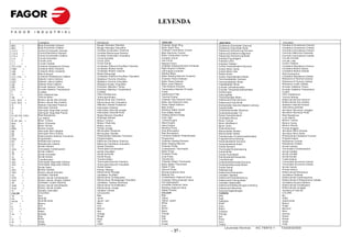 LEYENDA


                      E SPAÑ OL                               FR A NÇ A IS                                        EN GL ISH                                  D EU T SC H                                                       IT A LI AN O
BEC           =      Bujía Enc endido C ám ara                Bougie Allum ag e C ha m bre                       C ham ber Sp ark Plu g                     Z ündk erze Einsc halten G arra um                               C an de la di Ac censione C am era
BEV           =      Bujía Enc endido C alde ra               Bougie Allum ag e C ha udiè re                     Boiler Spark Plug                          Z ündk erze Einsc halten Bo ile                                  C an de la di Ac censione C aldaia
C .E.C        =      C ontrol C o m bust ión C ám ara         Co ntrô le C om bu stio n C ham b re               C ham ber C om b us tion C ontrol          S teuerung Verbrennu ng Ga rraum                                 C on trollo C om bustione C am era
C .E.G        =      C ontrol E lec trón ic o Gen era l       Co ntrô le Élect ron ique G énéral                 M ain E lec tronic C ontrol                S teuerung Elektronik a llge m ein                               C on trollo E lettronico G enerale
C .E.V        =      C ontrol C o m bust ión C alde ra        Co ntrô le C om bu stio n C haudiè re              Boiler C om bus tion C on tro l            S teuerung Verbrennu ng Boiler                                   C on trollo C om bustione C ald aia
C .H         =       C irc uito H um e dad                    Circuit Hu m idité                                 H um idity Circ uit                        K reislauf F euc ht igke it                                      C irc uito U m idità
C .L        =        C irc uito Le ds                         Circuit LED s                                      Led C irc uit                              K reislauf LED s                                                 C irc uito L eds
C .T        =        C irc uito T ec lado                     Circuit Clav ier                                   Keyp ad C ircuit                           K reislauf T asta tu r                                           C ic uit o T astiera
C C1 ,C C 2      =   C ontac tor R esis tenc ia C á m ara     Co ntact eu r É lém e nt Ch auffant C ha m bre     C ham ber H eating Ele m ent C onta ctor   S chütz H eiz w idersta nd Ga rraum                              C on ta ttore R esistenz a C am e ra
CMD            =     C ontac tor M otor D erech a             Co ntact eu r M oteur D ro ite                     R ight En gine C o ntacto r                S chütz M otor rech ts                                           C on ta ttore M otore D es tra
CMI          =       C ontac tor M otor Iz quierda            Co ntact eu r M oteur G auc he                     Left E ng ine C on ta ctor                 S chütz M otor links                                             C on ta ttore M otore Sinis tra
C R2          =      R ele A rran que                         Re lais D ém arrage                                Starting Re lay                            R elais Anlauf                                                   R elè Ac cens ion e
C V1, C V2 =         C ontac tor R esis tenc ia s C aldera    Co ntact eu r É lém e nt Ch auffant C ha udiè re   Boiler H eatin g Elem ent C ontact or      S chütz H eiz w idersta nd Boiler                                C on ta ttore R esistenz a C ald aia
D EC          =      D etec tor Llam a C ám ara               Dé tecte ur F la m m e C ham b re                  C ham ber F lam e D etec to r              F la m m endete ktor G arraum                                    R ileva tore di F ia m m a C am e ra
D EV          =      D etec tor Llam a C aldera               Dé tecte ur F la m m e C hau dière                 Boiler F lam e D e te ctor                 F la m m endete ktor Boiler                                      R ileva tore di F ia m m a C ald aia
DN           =       D etec tor N ive l C alde ra             Dé tecte ur N iveau Ch au dière                    Boiler Leve l D etec tor                   P eg elde te ktor Boile r                                        R ileva tore Liv ello C ald aia
EM           =       Enc oder Select or T ie m po             Encod eur Séle cteu r T em ps                      T im e Se lec tor Enco der                 E nc oder Z eit w ah ls chalt er                                 En code r S elettore T em p o
EºC          =       Enc oder Select or T em p era tura       Encod eur Séle cteu r T em pé rature               T em perature Selec to r En coder          E nc oder T em p era tu rw ah lsc halt er                        En code r S elettore T em p era tu ra
F          =         F us ible s                              Fu sibles                                          F uses                                     S ic he rung en                                                  F usibili
FI         =         F iltro Interf erencias                  Filtre In te rf ére nc es                          Interferenc e Filter                       S törun gsfilter                                                 F iltro Interferenz e
FM           =       T érm ico M oto r                        Th erm ique M oteur                                T herm al En gine                          T herm o sch alter M oto r                                       T erm ico M ot ore
G V1 , GV 2 =        Electro v álv ula Gas C á m ara          Élec tro vanne Gaz C ham b re                      C ham ber G as S olenoid Valv e            E lekt rov entil G as Ga rrau m                                  Elettrov alv ola G as Cam e ra
G V3 , GV 4 =        Electro v álv ula Gas C a ldera          Élec tro vanne Gaz C haudiè re                     Boiler Ga s Solenoid V alv e               E lekt rov entil G as Bo iler                                    Elettrov alv ola G as Caldaia
IC         =         Selec to r V eloc idad P otenc ia        Séle cteur Vit ess e Puissa nce                    Pow er Speed S elec tor                    W ahls chalter Ges chw indig keit L eis tung                     Se lettore V elocità Po tenza
IG         =         Inte rruptor G eneral                    In terru pteur G éné ral                           M ain S w itc h                            H aupts c halter                                                 I nt errut to re g enerale
IL         =         Inte rruptor Se gu ridad Lav ado         In terru pteur S éc urité Lav age                  W as hing Safety Sw itc h                  S ic he rheits sch alter W a sch en                              I te rruttore Sicurez za Lavaggio
Ip         =         Inte rruptor Se gu ridad Pue rt a        In terru pteur S éc urité Porte                    D oor S afety Sw itc h                     S ic he rheits sch alter T ür                                    I te rruttore Sicurez za Porta
K1,K2, C K1 ,C K2=   R ele R es is tenc ia                    Re lais Élé m ent Chau ffa nt                      H eating Elem e nt R elay                  R elais H eiz w iders ta nd                                      R elè R esisten za
Lz         =         Luz Interio r                            Éclairage Int érieur                               Inner Ligh t                               Inn en bele uchtun g                                             Lu ce In te rna
M , M 1, M 2 =       M ot or T urbin a                        M oteur T urbin e                                  T urb ine En gine                          M o tor T urb ine                                                M o to re T urb ina
M ch       =         M ot or C him enea                       M oteur C hem inée                                 Stac k Engine                              M o tor Abluf tk am in                                           M o to re C anna
Md           =       M ot or Vá lv ula                        M oteur va nne                                     Valv e Engine                              M o tor Ventil                                                   M o to re Valvola
M BA        =        Bom b a Lava do                          Pom pe La vage                                     W as hing Pum p                            W asc henpum p e                                                 Po m pa la vagg io
Mb           =       Inte rruptor M ic ro Bajada              M ic roru pt eu r De sce nte                       D rop M icro sw itc h                      M ikros chalter Senke n                                          I te rruttore M ic ro D is c esa
Ms          =        Inte rruptor M ic ro Subida              M ic roru pt eu r M ontée                          R ise M ic ros w itc h                     M ikros chalter He ben                                           I te rruttore M ic ro Sa lit a
PF          =        Poten cióm etro Sele ctor F unc ion es   Potentiom ètre Sé lect eu r Fo nc tion s           F unctions S elec tor Potent iom ete r     P ot entio m eter Fu nktions w ah lsc halt er                    Po tenziom etro Se letto re F unz ioni
PR G          =      Program ado r                            Pro gra m m ateur                                  Pro gra m m er                             P rog ram m iervorric htung                                      Program m atore
RC           =       R es is te ncias C ám ara                Élém e nts C ha uf fants Ch am bre                 C ham ber H eating Ele m ent               H eizw iders tände G arraum                                      R es is tenze C a m ere
RV           =       R es is te ncias C ald era               Élém e nts C ha uf fants Ch au dière               Boiler H eatin g Elem ent                  H eizw iders tände B oile r                                      R es is tenze C a ldaia
Tc          =        Son da C ám ara                          Sonde C ha m bre                                   C ham ber Probe                            S on de Ga rraum                                                 So nda C am era
TC N          =      T erm osta to C ondens ación             Th erm osta t C on dens at ion                     C ondensa tio n T he rm os tat             T herm o stat Ko nd ensierung                                    T erm os tato C ond en saz ione
Tg          =        Son da C aldera                          Sonde C ha udière                                  Boiler Probe                               S on de Boiler                                                   So nda C alda ia
TH          =        Son da H um edad                         Sonde H um idité                                   H um idity Pro be                          S on de F euch tigk eit                                          So nda U m idità
Tn          =        Son da N úcleo                           Sonde N oy au                                      C ore P rob e                              K ern te m peraturm es sond e                                    So nda N uc leo
TR F          =      T ran sform ad or                        Trans form ateur                                   T ran sform er                             T ransf orm ator                                                 T rasfo rm at ore
TS C          =      T erm osta to Segu ridad C ám ara        Th erm osta t S écurit é C ham bre                 C ham ber Sa fe ty T herm os tat           S ic he rheits therm osta t G arraum                             T erm os tato Sicurez za C am era
TS V          =      T erm osta to Segu ridad C ald era       Th erm osta t S écurit é C haudière                Boiler Safety T herm ost at                S ic he rheits therm osta t B oiler                              T erm os tato Sicurez za C aldaia
Tv          =        Son da Vapor                             Sonde Va peur                                      Steam P rob e                              S on de D am pf                                                  So nda Vap ore
VAC           =      Bom b a Vac iado                         Pom pe Vidang e                                    Vacu um Pum p                              A blas spum pe                                                   Po m pa s caric o
VAc l        =       Electro v álv ula Ac la rad o            Élec tro vanne Rinç age                            R ins ing S olenoid Valv e                 E lekt rov entil K larspüle n                                    Elettrov alv ola R is ciacq uo
VC           =       Ven tilado r Soplan te                   Ventilateur So uf flant                            Blow ing F an                              V en tilator Geb läse                                            Ve ntilatore Soffiante
VC N          =      Electro v álv ula C ond en sa ción       Élec tro vanne Co ndens ation                      C ondensa tio n Soleno id Va lve           E lekt rov entil K on den sieru ng                               Elettrov alv ola C onde ns azione
VD V          =      Electro v álv ula Llenad o C aldera      Élec tro vanne Re m pliss age C hau dière          C ham ber F illin g Solenoid Va lv e       E lekt rov entil F üllung Boiler                                 Elettrov alv ola di R iem pim ento C aldaia
VE          =        Ven tilado r Cu ad ro Elé ctrico         Ventilateur T ableau Éle ctriq ue                  F an Sw itc hboard                         V en tilator Elek tro tafel                                      Ve ntilatore Qu adro Elett ric o
VH M           =     Electro v álv ula H um idifica dor       Élec tro vanne Hu m idific ateur                   H um idifie r Solenoid Valve               E lekt rov entil B ef eu chtu ng sv orric htun g                 Elettrov alv ola U m idificatore
VLav          =      Electro v álv ula La vado                Élec tro vanne Lav ag e                            W as hing Soleno id Valve                  E lekt rov entil W a sch en                                      Elettrov alv ola Lav aggio
Vv          =        Variad or Velo cida d                    Variateur V ites se                                Speed V ariator                            G esc hw ind igke itsre gler                                     Va riatore di V eloc it à
C OL OR              C OLO R ES                               CO U LEU R S                                       C OL OU R                                  F A R B EN                                                       C O LOR E
Va          =        Az ul                                    Bleu                                               Blue                                       B lau                                                            Blu
am          =        Am arillo                                Jaune                                              Yellow                                     G elb                                                            G iallo
am /ve       =       Am arillo/ verde                         Jaune / vert                                       Yellow / green                             G elb /g rün                                                     G iallo/v erde
b        =           Blanc o                                  Blan c                                             W hit e                                    W eiß                                                            Bianc o
g        =           Gris                                     Gris                                               Grey                                       G ra u                                                           G rigio
m          =         M arrón                                  M arro n                                           Bro w n                                    B rau n                                                          M a rron e
n        =           N egro                                   No ir                                              Blac k                                     S chw arz                                                        N ero
na         =         N aranja                                 Orange                                             Orange                                     O ra nge                                                         Aranc io
r        =           R ojo                                    Ro uge                                             R ed                                       R ot                                                             R os so
rs       =           R os a                                   Ro se                                              Pink                                       R os a                                                           R os eo
ve        =          Verde                                    Vert                                               Green                                      G rü n                                                           Ve rde
vi       =           Violet a                                 Violet                                             Purple                                     V iole tt                                                        Viola
                                                                                                                                                                   L e ye n d a H o rn o s              H C -7 6 9 7 0 - 1   T3 03 0 42 00 0
                                                                                                                           - 27 -
 