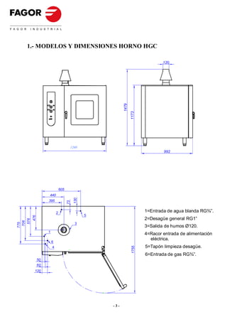 1.- MODELOS Y DIMENSIONES HORNO HGC

                                                                                 120




                                                           1479
                                                                  1173


                                          1260
                                          1330
                                                                                 992




                               605
                   440
                                           130




                   395
                                     73




                           2                                             1=Entrada de agua blanda RG¾”.
                                                 5
        476




                                                                         2=Desagüe general RG1”
  576
 706




                                            3
775




                                                                         3=Salida de humos Ø120.
                   1
                                                                         4=Racor entrada de alimentación
                                                                           eléctrica.
                       6
                       4                                                 5=Tapón limpieza desagüe.
                                                                  1755




                                                                         6=Entrada de gas RG¾”.
              50
              60
          120




                                                     -3-
 