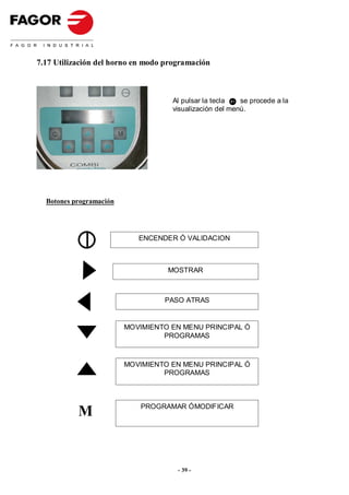 7.17 Utilización del horno en modo programación



                                    Al pulsar la tecla   se procede a la
                                    visualización del menú.




  Botones programación




                            ENCENDER Ó VALIDACION



                                   MOSTRAR



                                  PASO ATRAS


                         MOVIMIENTO EN MENU PRINCIPAL Ó
                                  PROGRAMAS



                         MOVIMIENTO EN MENU PRINCIPAL Ó
                                  PROGRAMAS




           M                PROGRAMAR ÓMODIFICAR




                                      - 39 -
 