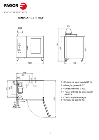 HORNO HGV Y HGP

                                                                              150




                                                              1573
                                                                     1173
                                    1330                                             992




                          605
                        395
              185
                                           130
                                      73




                                                                        1 = Entrada de agua blanda RG ¾”.
        193




                            2
                                             5                          2 = Desagüe general RG1”
  576




                                3
 706




                                                                        3 = Salida de humos Ø 120.
775




                                                                        4 = Racor entrada de alimentación
                    1                                                       eléctrica.
                    6
                                                                        5 = Tapón limpieza desagüe.
                                                       1755




                        4
                                                                        6 = Entrada de gas RG ¾”.
         50
         60
        120




                                                 -4-
 