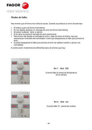 Modos de fallo:

Hay errores que el horno nos indica la causa. Cuando se produce un error de este tipo:

   El timbre suena de forma intermitente.
   En los display aparece un mensaje de error de forma intermitente.
   Al pulsar cualquier tecla, lo ignora.
   Si se abre la puerta el mensaje de error permanece.
   Para borrar del display el mensaje de error y deje de sonar el timbre, hay que
   desconectar la tensión del controlador o bien que desaparezca el fallo que provocó el
   error.
   Cuando desaparece el fallo que provoca el error las salidas vuelven a actuar con
   normalidad.
A continuación mostramos los diferentes tipos de errores que hay:




  Err           001

                                                    Err 1   Snd CCI

 Snd          CC1                        Cuando falla la sonda de temperatura
                                                     de la cámara




  Err           002

                                                    Err 2   Snd ncI

 Snd           ncl                        Cuando falla Tn (sonda de núcleo)




                                           - 48 -
 