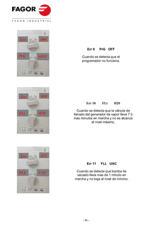 Err   009

                       Err 9   PrG OFF

PrG   OFF         Cuando se detecta que el
                  programador no funciona.




Err    010
                      Err 10    FLt     H20

                Cuando se detecta que la válvula de
FLt   H20    llenado del generador de vapor lleva 7 ó
             mas minutos en marcha y no se alcanza
                         el nivel máximo.




Err    011
                      Err 11   FLL UAC

      UAC     Cuando se detecta que bomba de
FLL           vaciado lleva mas de 1 minuto en
             marcha y no baja el nivel de mínimo.




                   - 51 -
 
