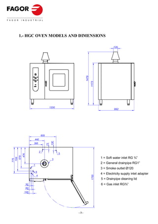 1.- HGC OVEN MODELS AND DIMENSIONS

                                                                                  120




                                                           1479
                                                                  1173




                                          1330
                                                                                   992




                               605
                   440
                                           130




                   395
                                     73




                           2
                                                 5
        476
  576




                                                                         1 = Soft water inlet RG ¾”
 706




                                            3
775




                                                                         2 = General drainpipe RG1”
                   1
                                                                         3 = Smoke outlet Ø120
                       6
                                                                         4 = Electricity supply inlet adapter
                       4
                                                                  1755




                                                                         5 = Drainpipe cleaning lid
              50                                                         6 = Gas inlet RG¾”
              60
          120




                                                     -3-
 