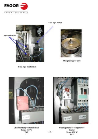 Flue pipe motor




Microswitches




                                                          Flue pipe upper part


                Flue pipe mechanism




          Chamber temperature limiter               Steam generator temperature
                Temp. 360 ºC                                  limiter
                    TSC                 - 15 -             Temp. 150 ºC
                                                                TSV
 