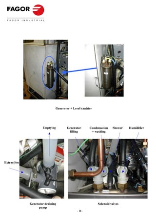 Generator + Level canister




                     Emptying         Generator       Condensation   Shower   Humidifier
                                       filling         + washing




Extraction




             Generator draining                            Solenoid valves
                   pump
                                             - 16 -
 