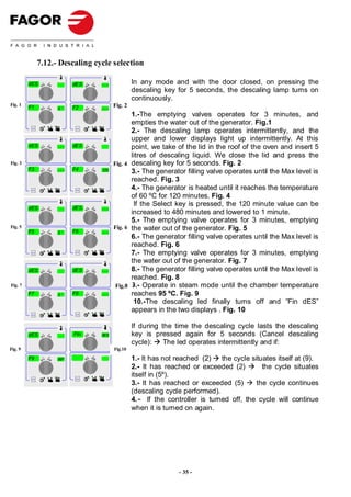 7.12.- Descaling cycle selection

         dES                    dES        ---
                                                           In any mode and with the door closed, on pressing the
                                                           descaling key for 5 seconds, the descaling lamp turns on
                                                           continuously.
Fig. 1
         F1               3'    F2                Fig. 2
                                           ---
                                                         1.-The emptying valves operates for 3 minutes, and
                                                         empties the water out of the generator. Fig.1
                                                         2.- The descaling lamp operates intermittently, and the
          Selec t                Selec t




                                                         upper and lower displays light up intermittently. At this
         dES              ---   dES                      point, we take of the lid in the roof of the oven and insert 5
                                                         litres of descaling liquid. We close the lid and press the
Fig. 3                                            Fig. 4 descaling key for 5 seconds. Fig. 2
         F3                     F4
                          ---              120
                                                         3.- The generator filling valve operates until the Max level is
                                                         reached. Fig. 3
          Selec t                Selec t
                                                         4.- The generator is heated until it reaches the temperature
                                                         of 60 ºC for 120 minutes. Fig. 4
                                dES
                                                          If the Select key is pressed, the 120 minute value can be
         dES                               ---
                                                         increased to 480 minutes and lowered to 1 minute.
                                                         5.- The emptying valve operates for 3 minutes, emptying
Fig. 5                                            Fig. 6 the water out of the generator. Fig. 5
         F5               3'    F6         ---
                                                         6.- The generator filling valve operates until the Max level is
                                                         reached. Fig. 6
          Selec t                Selec t
                                                         7.- The emptying valve operates for 3 minutes, emptying
                                                         the water out of the generator. Fig. 7
         dES                    dES        ---           8.- The generator filling valve operates until the Max level is
                                                         reached. Fig. 8
Fig. 7                                            Fig. 8 9.- Operate in steam mode until the chamber temperature
                                                   Fig.8
         F7               3'    F8         ---           reaches 95 ºC. Fig. 9
                                                          10.-The descaling led finally turns off and “Fin dES”
          Selec t                Selec t
                                                         appears in the two displays . Fig. 10

                                                           If during the time the descaling cycle lasts the descaling
         dES                    FIn        dES             key is pressed again for 5 seconds (Cancel descaling
                                                           cycle):    The led operates intermittently and if:
Fig. 9                                           Fig. 10
                                                  Fig.10
         F9               99º                              1.- It has not reached (2)   the cycle situates itself at (9).
                                                           2.- It has reached or exceeded (2)         the cycle situates
          Selec t                S elect
                                                           itself in (5º).
                                                           3.- It has reached or exceeded (5)       the cycle continues
                                                           (descaling cycle performed).
                                                           4.- If the controller is turned off, the cycle will continue
                                                           when it is turned on again.




                                                                          - 35 -
 