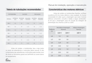 Manual de instalação, operação e manutenção

Tabela de tubulações recomendadas
	

MOTOBOMBA

SUCÇÃO

RECALQUE

MODELO

POTÊNCIA
(CV)

SOLDÁVEL
(mm)

ROSCÁVEL

SOLDÁVEL
(mm)

ROSCÁVEL

(POLEGADAS)

NBF-0

1/4

50

1-1/2

50

1-1/2

NBF-1

1/3

50

1-1/2

50

Características dos motores elétricos
	
Antes de instalar as motobombas Nautilus, verifique
a potência (CV) do motor elétrico a elas acoplado. Se houver
necessidade de saber qual a amperagem que esses motores
elétricos consomem, consulte a tabela a seguir, lembrandose de que a amperagem varia em função da voltagem de
alimentação dos mesmos (110V ou 220V).

1-1/2

(POLEGADAS)

NBF-2

1/2

50

1-1/2

50

1-1/2

NBF-3

3/4

50

1-1/2

50

1-1/2

NBF-4

1,0

60

2

50

1-1/2

NBF-5

1,5

75

2-1/2

60

NBF-6

2,0

75

2-1/2

60

Potência
CV

Monofásica Amperagem
Nominal

Trifásica Amperagem
Nominal

220 V

220 V

1/4

7,4

2,8

-

2

1/3

9,8

3,6

-

2

1/2

11,9

3,6

2,9

3/4

	

110 V

14,6

5,2

3,0

1,0

17,0

7,0

4,1

1,5

20,0

9,0

4,3

2,0

25,0

11,3

4,5

	
Antes de instalar a motobomba, leia e siga todos
os avisos de advertências e instruções deste manual. O não
cumprimento das advertências e instruções pode resultar risco
de morte ou ferimentos graves aos banhistas ou causar danos
ao equipamento.

6

 