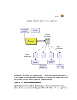 Página 1


                  Ejemplo explicativo básico de una replicación.




La réplica proporciona una manera rápida y confiable de diseminar la información
corporativa entre múltiples localizaciones en un ambiente de negocio distribuido,
permitiendo distribuir la información de manera confiable

¿Qué es una réplica de base de datos?

Aparte de confiar en una base de datos para sus requisitos de almacenaje, se
deben de mover sus datos rápida y confiablemente a través de una organización.
 