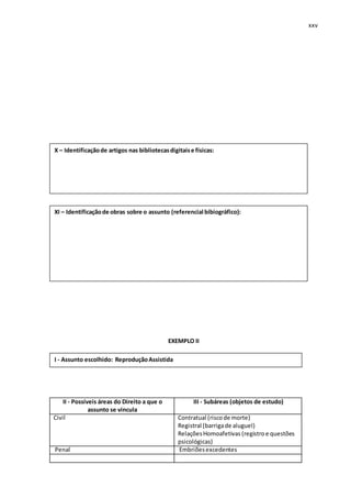 xxv
EXEMPLO II
II - Possíveis áreas do Direito a que o
assunto se vincula
III - Subáreas (objetos de estudo)
Civil Contratual (riscode morte)
Registral (barrigade aluguel)
RelaçõesHomoafetivas (registroe questões
psicológicas)
Penal Embriõesexcedentes
X – Identificaçãode artigos nas bibliotecasdigitaise físicas:
XI – Identificaçãode obras sobre o assunto (referencial bibiográfico):
I - Assunto escolhido: ReproduçãoAssistida
 