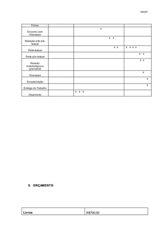 xxxvii
Fichas
Encontro com
Orientador
x
Redação arte pré-
textual
x x
Parte textual
x x x x x x
Parte pós-textual
x x
Revisão
metodológica e
gramatical
x x
Orientador
x
Encadernação
x
Entrega do Trabalho
x
Orçamento
x x x
9. ORÇAMENTO
Livros R$700,00
 