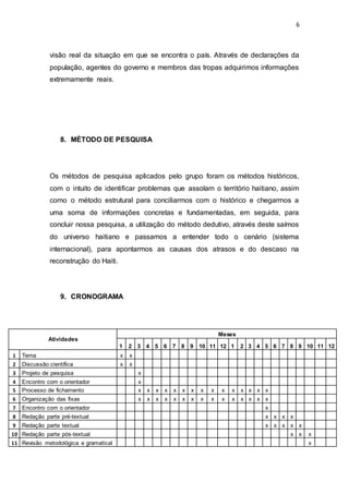 6
visão real da situação em que se encontra o país. Através de declarações da
população, agentes do governo e membros das tropas adquirimos informações
extremamente reais.
8. MÉTODO DE PESQUISA
Os métodos de pesquisa aplicados pelo grupo foram os métodos históricos,
com o intuito de identificar problemas que assolam o território haitiano, assim
como o método estrutural para conciliarmos com o histórico e chegarmos a
uma soma de informações concretas e fundamentadas, em seguida, para
concluir nossa pesquisa, a utilização do método dedutivo, através deste saímos
do universo haitiano e passamos a entender todo o cenário (sistema
internacional), para apontarmos as causas dos atrasos e do descaso na
reconstrução do Haiti.
9. CRONOGRAMA
Atividades
Meses
1 2 3 4 5 6 7 8 9 10 11 12 1 2 3 4 5 6 7 8 9 10 11 12
1 Tema x x
2 Discussão científica x x
3 Projeto de pesquisa x
4 Encontro com o orientador x
5 Processo de fichamento x x x x x x x x x x x x x x x
6 Organização das fixas x x x x x x x x x x x x x x x
7 Encontro com o orientador x
8 Redação parte pré-textual x x x x
9 Redação parte textual x x x x x
10 Redação parte pós-textual x x x
11 Revisão metodológica e gramatical x
 