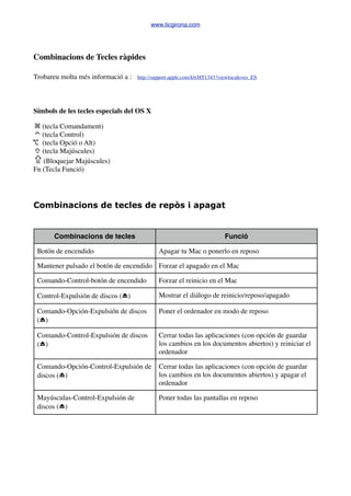 Combinacions de Tecles ràpides
Trobareu molta més informació a : http://support.apple.com/kb/HT1343?viewlocale=es_ES
Símbols de les tecles especials del OS X
(tecla Comandament)
  (tecla Control)
(tecla Opció o Alt)
  (tecla Majúscules)
(Bloquejar Majúscules)
Fn (Tecla Funció) 
Combinacions de tecles de repòs i apagat
Combinacions de tecles Funció
Botón de encendido Apagar tu Mac o ponerlo en reposo
Mantener pulsado el botón de encendido Forzar el apagado en el Mac
Comando-Control-botón de encendido Forzar el reinicio en el Mac
Control-Expulsión de discos (⏏) Mostrar el diálogo de reinicio/reposo/apagado
Comando-Opción-Expulsión de discos
(⏏)
Poner el ordenador en modo de reposo
Comando-Control-Expulsión de discos
(⏏)
Cerrar todas las aplicaciones (con opción de guardar
los cambios en los documentos abiertos) y reiniciar el
ordenador
Comando-Opción-Control-Expulsión de
discos (⏏)
Cerrar todas las aplicaciones (con opción de guardar
los cambios en los documentos abiertos) y apagar el
ordenador
Mayúsculas-Control-Expulsión de
discos (⏏)
Poner todas las pantallas en reposo
www.ticgirona.com
 