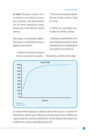 39
2• CONCEPTO DE CLIENTE
Figura 5.
Análisis ABC
100%
90%
80%
70%
60%
50%
40%
30%
20%
10%
0%
Análisis ABC
Clientes
La clase C: (grupo tercero), inclu-
ye clientes no incluidos en los gru-
pos anteriores y que generalmente
son de menos importancia, englo-
bando entre el 50-70% del total de
clientes.
Para realizar la clasiﬁcación, debere-
mos seguir el procedimiento que se
detalla a continuación:
1. Ordene los clientes de mayor a
menor volumen de facturación.
2. Calcule los porcentajes sobre el
total de clientes y sobre el total
de ventas.
3. Calcule los porcentajes acu-
mulados de clientes y ventas.
4. Represente gráﬁcamente el %
acumulado de las ventas en eje de
ordenadas(y)yeneldeabscisasel
acumulado de los clientes (x).
Resultando un gráﬁco de este tipo:
Lo anteriormente expuesto fue descrito por primera vez por el italiano Vil-
fredo Pareto, y deﬁne que el 20% de los clientes proporcionan el 80% de los
ingresos (tipo A) y viceversa, el 80% de los clientes restantes contribuyen con
el 20% de los ingresos originados (tipos B y C).
 