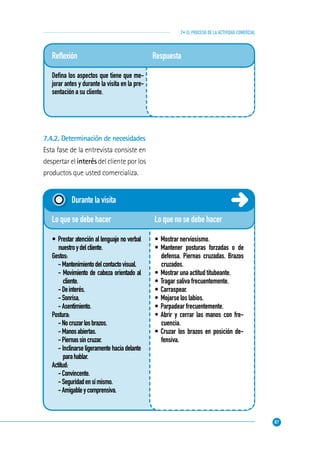 87
7• EL PROCESO DE LA ACTIVIDAD COMERCIAL
Reﬂexión
Deﬁna los aspectos que tiene que me-
jorar antes y durante la visita en la pre-
sentación a su cliente.
Respuesta
Lo que no se debe hacer
• Mostrar nerviosismo.
• Mantener posturas forzadas o de
defensa. Piernas cruzadas. Brazos
cruzados.
• Mostrar una actitud titubeante.
• Tragar saliva frecuentemente.
• Carraspear.
• Mojarse los labios.
• Parpadear frecuentemente.
• Abrir y cerrar las manos con fre-
cuencia.
• Cruzar los brazos en posición de-
fensiva.
Lo que se debe hacer
• Prestar atención al lenguaje no verbal
nuestroydelcliente.
Gestos:
-Mantenimientodelcontactovisual.
- Movimiento de cabeza orientado al
cliente.
-Deinterés.
-Sonrisa.
-Asentimiento.
Postura:
-Nocruzarlosbrazos.
-Manosabiertas.
-Piernassincruzar.
- Inclinarse ligeramente hacia delante
parahablar.
Actitud:
-Convincente.
-Seguridadensímismo.
-Amigableycomprensiva.
Durante la visita
7.4.2. Determinación de necesidades
Esta fase de la entrevista consiste en
despertar el interés del cliente por los
productos que usted comercializa.
 