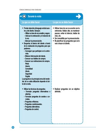 88
TÉCNICAS COMERCIALES PARA TECNÓLOGOS
Lo que no se debe hacer
• Utilizar tono de voz no acorde con la
entrevista. Hablar alto, no mantener
pausas, evitar el silencio, hablar de
más, etc.
• Ser invendible por la pronunciación.
• Noplaniﬁcarlaspreguntasquesele
van a hacer al cliente.
• Realizar preguntas sin un objetivo
deﬁnido.
Lo que se debe hacer
• Prestaratenciónallenguajeverbalnues-
troydelcliente.Siempre:
-Utilizaruntonodevozamableyseguro.
-Adecuarlaentonaciónyelvolumende
lavoz.
-Adecuarlapronunciación.
• Despertar el interés del cliente a través
de la realización de preguntas para que
podamos:
- Conseguir que participen en la entre-
vista.
-Obtenerinformacióndelcliente.
-Conocersushábitosdecompra.
-Conocersusmotivacionesdecompra:
Moda
Interés
Comodidad
Afecto
Seguridad
Orgullo
Lapreguntaeslaprincipalarmadelvende-
dor, de su sabia utilización depende el éxi-
todelaventa.
• Utilizarlastécnicasdepreguntas:
- Formular preguntas informativas o
abiertas.
- Formular preguntas de sondeo o ce-
rradas.
-Preguntasreﬂexivas.
-Preguntascondicionantes.
-Preguntasalternativas.
-Preguntasdecontrol.
Durante la visita
 