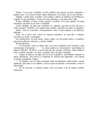 Primero. Lee un texto e identifica en él las palabras que expresen las ideas principales o
palabras clave. No se trata de incluir mucha información en el mapa, sino la más relevante.
Segundo. Cuando hayas concluido con lo anterior, subraya las palabras que identificaste;
asegúrate de que ciertamente se trata de lo más importante y que nada sobre o falte.
Tercero. Identifica el tema o asunto general y escríbelo en la parte superior del mapa
conceptual, encerrado en un óvalo o rectángulo.
Cuarto. Identifica las ideas que constituyen los subtemas ¿qué dice el texto del tema o
asunto principal? Escríbelos en el segundo nivel, también encerrados en óvalos o rectángulos.
Quinto. Traza las conexiones correspondientes entre el tema principal y los diferentes
subtemas.
Sexto. En el tercer nivel coloca los aspectos específicos de cada idea o subtema,
encerrados en óvalos o rectángulos.
Las ramificaciones de otros niveles (cuarto, quinto, etc.) las podrás incluir si consideras
que poseen suficiente relevancia y aportan claridad.
Recomendaciones:
• Es conveniente revisar su mapa varias veces para comprobar si las conexiones están
correctamente determinadas. • Las ideas pueden ser correctamente representadas de
maneras diferentes. De hecho, es poco usual que dos personas construyan mapas idénticos
sobre un mismo particular; no existe un modelo único de mapa conceptual.
• Aunque tu mapa no sea igual que los de tus compañeros, aún habiéndo manejado la
misma información, será correcto si comprende los aspectos más importantes y los expresa
de manera jerarquizada y lógica.
• En cualquier caso, un mapa conceptual estará acertadamente confeccionado si posee
significado para quien lo ha realizado y éste es capaz de transmitir correctamente a otros lo
representado.
• De ser necesario, se repetirá cuantas veces sea preciso a fin de depurar posibles
deficiencias.
 
