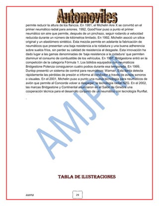 permite reducir la altura de los flancos. En 1981, el Michelin Aire X se convirtió en el
primer neumático radial para aviones. 1992, GoodYear puso a punto el primer
neumático sin aire que permite, después de un pinchazo, seguir rodando a velocidad
reducida durante un número de kilómetros limitado. En 1992, Michelin asoció un sílice
original y un elastómero sintético. Esta mezcla permite en adelante la fabricación de
neumáticos que presentan una baja resistencia a la rodadura y una buena adherencia
sobre suelos fríos, sin perder su calidad de resistencia al desgaste. Esta innovación ha
dado lugar a las gamas denominadas de „baja resistencia a la rodadura‟ que permiten
disminuir el consumo de combustible de los vehículos. En 1997, Bridgestone entró en la
competición de la categoría Fórmula 1. Los bólidos equipados con neumáticos
Bridgestone Potenza consiguieron cuatro podios durante esa temporada. En 1999,
Dunlop presentó un sistema de control para neumáticos: Warnair. Esta llanta detecta
rápidamente las pérdidas de presión e informa al conductor a través de avisos sonoros
o visuales. En el 2001, Michelin puso a punto una nueva tecnología para neumáticos de
avión que permite al Concorde volver a despegar: la tecnología radial NZG. En el 2002,
las marcas Bridgestone y Continental anunciaron en el Salón de Ginebra una
cooperación técnica para el desarrollo conjunto de un neumático con tecnología Runflat.
.

Tabla de ilustraciones

AMPM

29

 