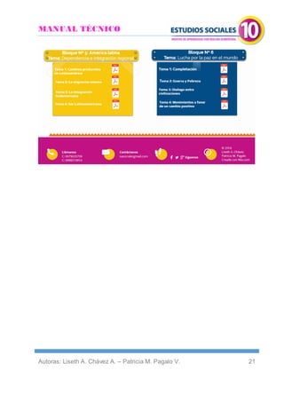 MANUAL TÉCNICO
Autoras: Liseth A. Chávez A. – Patricia M. Pagalo V. 21
 