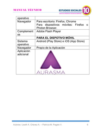 MANUAL TÉCNICO
Autoras: Liseth A. Chávez A. – Patricia M. Pagalo V. 6
operativo
Navegador Para escritorio: Firefox, Chrome
Para dispositivos móviles: Firefox o
Photon Browser.
Complement
os
Adobe Flash Player
PARA EL DISPOTIVO MÓVIL
Sistema
operativo
Android (Play Store) e iOS (App Store)
Navegador Propio de la Aplicación
Aplicación
adicional
 