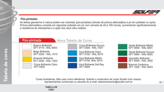 Nova Tabela de Cores
Cinza Brilhante Claro
SFT 0450
Cinza Brilhante Escuro
SFT 0500 - RAL 7037
Verde Brilhante Médio
SFT 0850 - RAL 6001
Azul Brilhante Claro
SFT 0700 - RAL 5015
Verde Brilhante Escuro
SFT 0900 - RAL 6005
Azul Brilhante Médio
SFT 0750 -RAL 5010
Vermelho Brilhante
SFT 0950 - RAL 3002
Azul Brilhante Del Rey
SFT 0800
Marrom Cerâmica
SFT 1000 - RAL 8023
Branco Brilhante
SFT 0110 - RAL 9003
Bege Brilhante
SFT 0200 - RAL 1015
Amarelo Brilhante
SFT 0400 - RAL 1003
Cores ilustrativas. Não usar como referência. Solicite o mostruário de cores Soufer com nossos
representantes comerciais ou através do e-mail: relacionamento@soufer.com.br
Pós-pintada
TabeladecoresTabeladecoresTabeladecores
Pós-pintadas
As telhas galvalume in natura podem ser coloridas (pós-pintadas) através de pintura eletrostática a pó em poliéster ou epóxi.
Pintura eletrostática consiste em depositar poliester em pó com camada de 40 a 100 micras, aumentando significativamente
a resistência às intempéries e a ação dos raios ultra violetas.
45
 