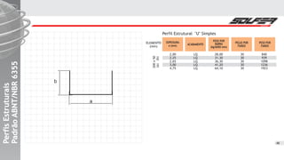 PerfisEstruturaisPerfisEstruturais
PadrãoABNT/NBR6355PadrãoABNT/NBR6355
PerfisEstruturais
PadrãoABNT/NBR6355
ELEMENTO
(mm)
200x50
(a)(b)
Perfil Estrutural U Simples
ESPESSURA
e (mm) ACABAMENTO
PESO POR
BARRA
(kg/6000 mm)
PEÇAS POR
FARDO
PESO POR
FARDO
2,00
2,25
2,65
3,00
4,75
LQ
LQ
LQ
LQ
LQ
28,00
31,30
36,30
41,20
64,10
30
30
30
30
30
840
939
1098
1236
1923
a
b
48
 