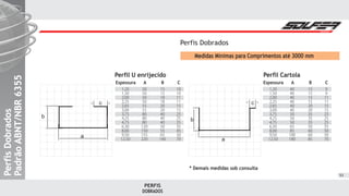 DOBRADOS
PERFIS
PerfisDobradosPerfisDobrados
PadrãoABNT/NBR6355PadrãoABNT/NBR6355
PerfisDobrados
PadrãoABNT/NBR6355
* Demais medidas sob consulta
Perfis Dobrados
Medidas Mínimas para Comprimentos até 3000 mm
Perfil U enrijecido Perfil Cartola
Espessura EspessuraA AB BC C
1,20
1,50
2,00
2,25
2,65
3,00
3,75
4,25
4,75
6,30
8,00
9,50
12,50
1,20
1,50
2,00
2,25
2,65
3,00
3,75
4,25
4,75
6,30
8,00
9,50
12,50
50
50
50
50
55
55
80
80
80
120
150
155
220
40
40
40
40
40
40
50
50
50
65
85
100
180
15
15
18
18
20
20
40
40
40
50
55
65
140
15
15
15
15
20
20
35
35
35
50
60
60
85
10
10
11
11
15
15
25
25
25
35
45
50
70
9
9
11
11
15
15
25
25
25
35
50
50
70
a
b
c
a
b
c
53
 