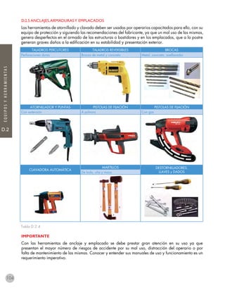 D.2
EQUIPOSYHERRAMIENTAS
D.2.5 ANCLAJES,armadurasY EMPLACADOS
Las herramientas de atornillado y clavado deben ser usadas por operarios capacitados para ello, con su
equipo de protección y siguiendo las recomendaciones del fabricante, ya que un mal uso de las mismas,
genera desperfectos en el armado de las estructuras o bastidores y en los emplacados, que a la postre
generan graves daños a la edificación en su estabilidad y presentación exterior.
Tabla D.2.4
IMPORTANTE
Con las herramientas de anclaje y emplacado se debe prestar gran atención en su uso ya que
presentan el mayor número de riesgos de accidente por su mal uso, distracción del operario o por
falta de mantenimiento de las mismas. Conocer y entender sus manuales de uso y funcionamiento es un
requerimiento imperativo.
TALADROS PERCUTORES TALADROS REVERSIBLES BROCAS
Perforaciones duras Brocas de metal y concreto Metal, concreto, avellanador
ATORNILLADOR Y PUNTAS PISTOLAS DE FIJACIÓN PISTOLAS DE FIJACIÓN
Con extensión A pólvora Con gas
CLAVADORA AUTOMÁTICA
MARTILLOS DESTORNILLADORES,
LLAVES y DADOSDe bola, uña y masa
104
 