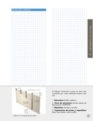 B
COMPONENETESDELSISTEMA
NOTAS DEL CAPÍTULO
El Sistema Constructivo Liviano en Seco esta
constituido por cuatro elementos básicos que
son:
1. Estructura: Perfiles metálicos.
2. Forro de estructura: Láminas planas de
fibrocemento CEMPANEL.
3. Fijaciones: Anclajes y tornillos.
4. Tratamiento de juntas y superficies:
Base Coat, pastas, cintas y sellos.
Gráfico B.19 Componentes del sistema 29
 
