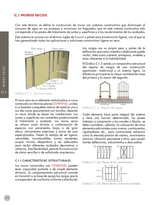 C.1
C.1
MUROSSECOS
C.1 MUROS SECOS
Las cargas son su propio peso y partes de la
edificación que como miembro colaborante pueda
recibir, tales como cubierta, entrepisos, muebles y
otras inherentes a la habitabilidad.
El Gráfico C1.2 señala un comparativo estructural
del reparto de cargas de una construcción
aporticada tradicional y un sistema ligero. La
diferencia principal es la mayor cantidad de masa
del primero y la menor del segundo.
Gráfico C.1.2. Reparto de cargas.
Cada elemento hace parte integral del sistema
y tiene una función determinada; los postes
trabajan a compresión y las canales a flexión, se
debe considerar, además, la colocación de otros
elementos adicionales como riostras, contravientos,
rigidizadores etc., para contrarrestar esfuerzos
como la elevada presión de vientos, movimientos
sísmicos, vibración persistente y otros que causen
fuertes deflexiones, volcamientos o descuadres.
Gráfico C.1.3a. Efecto de los contravientos.
Gráfico C.1.3b. Efecto de las riostras horizontales.
Gráfico C.1.1. Los muros secos.
El muro seco es un elemento vertical plano o curvo
construido con láminas planas CEMPANEL, unidas
a un bastidor o esqueleto interior de metal en uno o
sus dos caras (paramentos) con tornillos, dejando
un vacío donde se alojan las instalaciones. Las
juntas y superficies son sometidas posteriormente
al tratamiento y acabado. Los muros secos
se utilizan como división o conformación de
espacios con paramentos bajos o de gran
altura, cerramientos exteriores y muros de usos
especializados. Tienen la ventaja de ser ligeros,
removibles, incombustibles, sismos resistentes,
ocupar mínimo desperdicio y ser adecuados
para recibir diferentes acabados decorativos o
utilitarios. Esta flexibilidad permite la construcción
de obras sencillas o de sofisticada arquitectura.
C.1.1 CARACTERÍSTICAS ESTRUCTURALES
Los muros construidos con CEMPANEL pueden
tener capacidad portante o de simple elemento
divisorio. Su comportamiento estructural consiste
en transmitir a su base de apoyo las cargas que le
correspondan de una forma uniforme y distribuida.
Con este término se define la construcción de muros con sistemas constructivos que disminuyen el
consumo de agua en sus procesos y minimizan los fraguados, que en este sistema constructivo sólo
corresponde a las pastas del tratamiento de juntas y superficies y a los recubrimientos de los acabados.
Este sistema se conoce con el término ingles de Drywall o pared seca (construcción ligera), con el que se
han generalizado todas las aplicaciones o soluciones constructivas ligeras en seco.
34
 