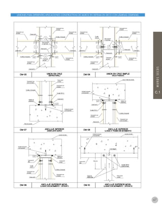 MUROSSECOS
C.1
UNIONES PARA DIFERENTES APLICACIONES CONSTRUCTIVAS DE MUROS EN SISTEMA EN SECO CON LÁMINAS CEMPANEL
47
 
