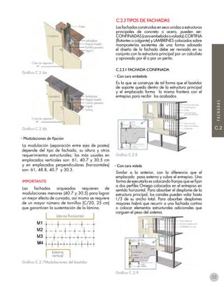 FACHADAS
C.2
Gráfico C.2.6a
Gráfico C.2.6b
• Modulaciones de fijación
La modulación (separación entre ejes de postes)
depende del tipo de fachada, su altura y otros
requerimientos estructurales; las más usuales en
emplacados verticales son: 61, 40.7 y 30.5 cm
y en emplacados perpendiculares (horizontales)
son: 61, 48.8, 40.7 y 30.5.
IMPORTANTE
Las fachadas arqueadas requieren de
modulaciones menores (40.7 y 30.5) para lograr
un mejor efecto de curvado, así mismo se requiere
de un mayor número de tornillos (C/20, 25 cm)
que garanticen la sustentación de la lámina.
Gráfico C.2.7Modulaciones del bastidor
C.2.3TIPOS DE FACHADAS
Lasfachadasconstruidasensecounidasaestructuras
principales de concreto o acero, pueden ser:
CONFINADAS(caraembebidaovolada),CORTINA
(flotantes o colgante) y LAMBRINES colocados sobre
mamposterías existentes de una forma adosada
el diseño de la fachada debe ser revisada en su
conjunto con la estructura principal por un calculista
y aprovado por él o por un perito.
C.2.3.1 FACHADA CONFINADA
• Con cara embebida
Es la que se construye de tal forma que el bastidor
de soporte queda dentro de la estructura principal
y el emplacado forma la misma frontera con el
entrepiso para recibir los acabados.
Gráfico C.2.8
• Con cara volada
Similar a la anterior, con la diferencia que el
emplacado pasa externo y cubre el entrepiso. Una
forma de ejecutarla es colocando franjas que se fijan
a dos perfiles Omega colocados en el entrepiso en
sentido horizontal. Para absorber el desplome de la
estructura principal, los canales pueden volar hasta
1/3 de su ancho total. Para absorber desplomes
mayores habrá que recurrir a una fachada cortina
o colocar elementos estructurales adicionales que
carguen el peso del sistema.
Gráfico C.2.9
53
 
