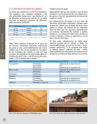 C.5
BASESDECUBIERTAS
C.5.3 MATERIALES DE BASES DE CUBIERTA
Las bases de cubierta con CEMPANEL presentan
una superficie lisa, nivelada, resistente y de
alta estabilidad dimensional, que facilita el uso
de diferentes acabados de cubierta. En la tabla
siguiente se expresan ejemplos de diferentes
pesos promedio de BASES.
Tabla C.5.3. Pesos por m2 de bases de cubierta
típicas.
Nota: Estos cálculos se basan en el peso de
las láminas, bastidores, fijaciones, tratamiento
de juntas y una impermeabilización de manto
asfáltico de 3 mm, no se consideraron los pesos
de los acabados de cubierta ya que son muy
variados, los bastidores de estas bases están en
modulación de 61cmts y de 93 mm de alto para
metal y 120 milímetros para madera.
Tabla C.5.4. Tipos de cubierta
• Subestructuras de apoyo
Dependiendo del tipo de cubierta a usar se hace
necesaria o no la colocación de una subestructura
de apoyo y fijación, generalmente de listones de
madera o metal.
Las subestructuras de apoyo son una serie de
elementos alistonados colocados y fijados sobre
la base de cubierta con el objeto de servir como
apoyo y cuerpo de fijación de los diferentes
tipos de tejas que las requieran, generalmente
son listones, durmientes de madera o perfiles
metálicos y su colocación debe estar acorde en
cuanto a tamaño, número y separación, con el
tipo y fijación de la teja.
Al fijar estas subestructuras se debe tener
especial cuidado de no afectar o dañar los
impermeabilizantes, ya que los tornillos o clavos
pueden perforarlas. Si se presenta este daño,
se deberá reparar. Además de esto, mallas
electrosoldadas son utilizadas como subestructuras
de fijación y amarre de tejas de barro o concreto.
Foto C.5.3. Base de cubierta con CEMPANEL cedar. Foto C.5.4. Base de cubierta inclinada con teja de barro.
LÁMINA CEMPANEL BASTIDOR PESO (kg/m²)
12 mm Madera 30
12 mm Metal 27
14 mm Madera 35
14 mm Metal 31
MATERIAL TIPO SUBESTRUCTURA
Fibrocemento Onduladas
Acanaladas
Rectangular
Depende de la especificación
No
Depende de la especificación
Barro cocido Tradicional
Prensadas
Depende de la especificación
(listón o malla)
Cerámicas Moldeadas Sí
Cemento Moldeadas Sí
Metálicas Onduladas
Trapezoidales
Depende de la especificación
Depende de la especificación
Asfálticas Dentadas o continuas No
82
 